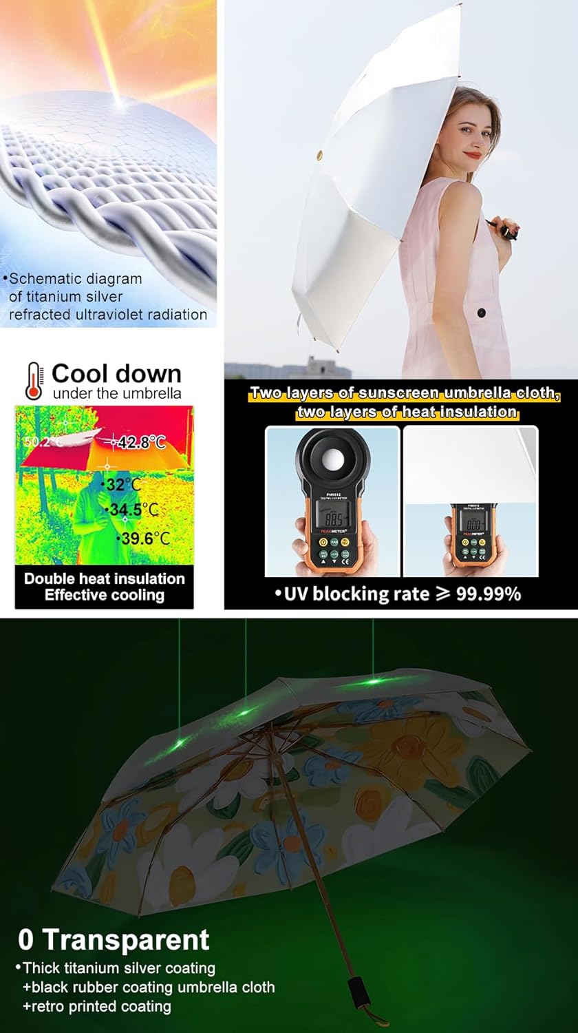 UPF50+ double-layer umbrella cloth uv umbrellas for sun protection, Dense Titanium silver refractive layer+black glue filter layer, fashionable oil painting printing, bold umbrella frame windproof