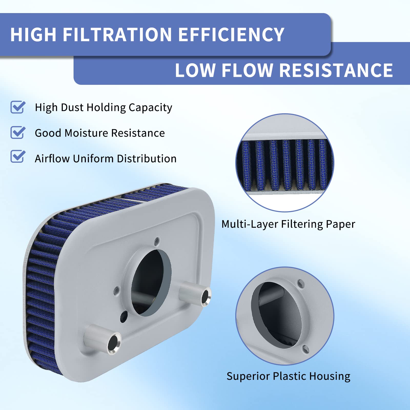 Filtro Aria AHL Per Harley XL1200X Forty-Eight 2010-2013 / XL50 Sportster 2007 - Compatibile Con OEM 29331-04