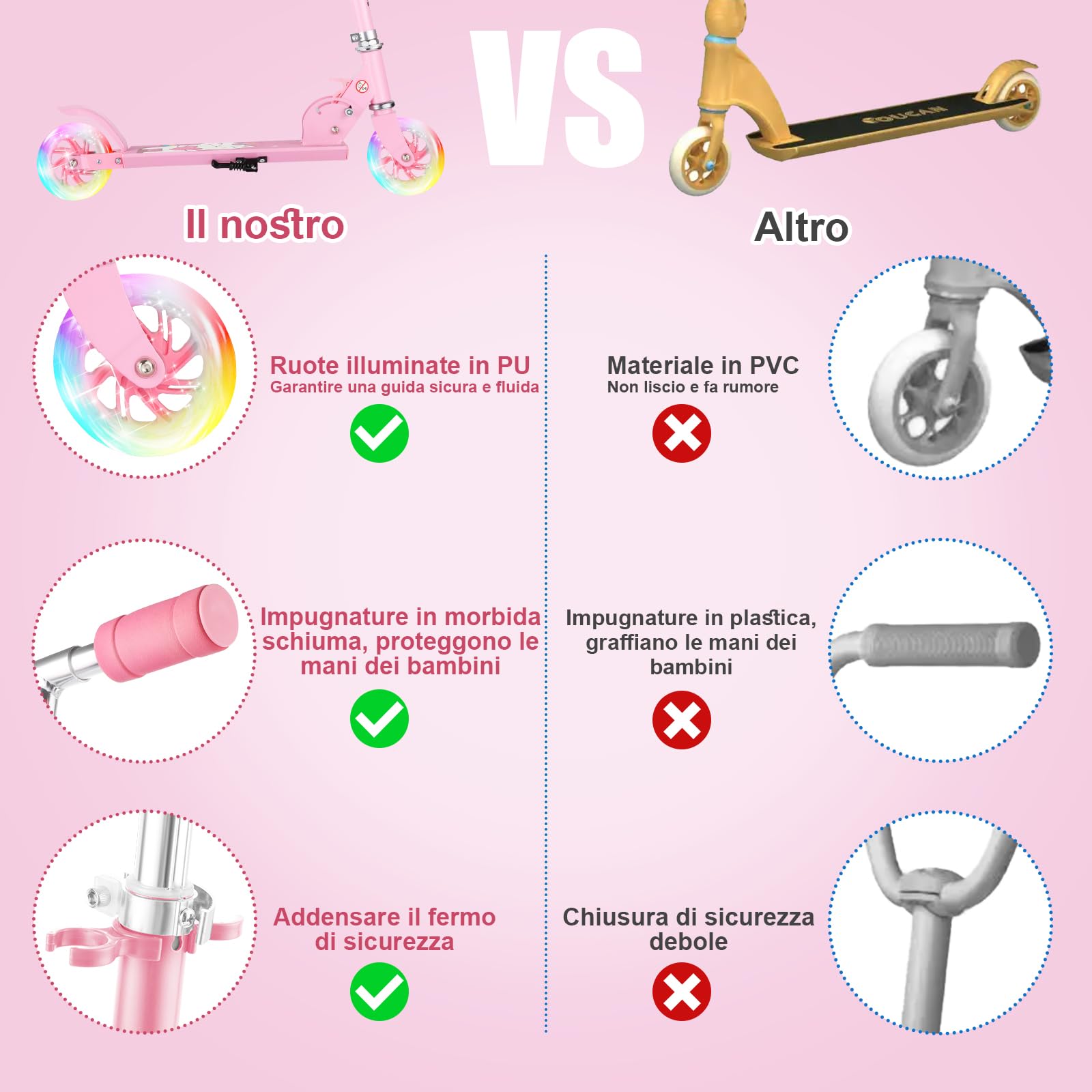 Monopattino per bambini 3-8, design pieghevole, barra a T in alluminio leggero a 3 livelli da 71,1 cm a 80,3 cm, ruote in poliuretano lisce e silenziose, sicuro da inclinare a sterzo, regalo di
