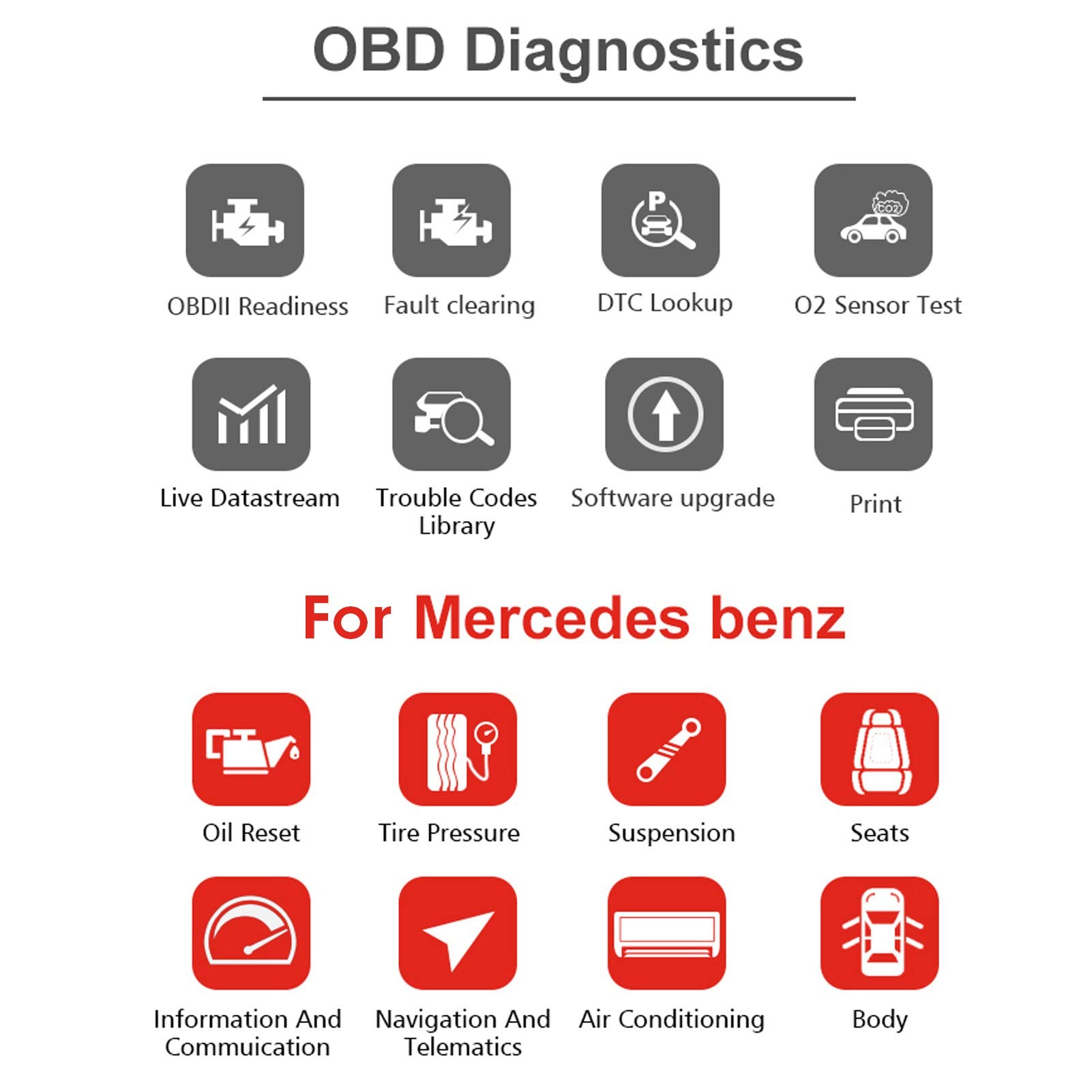 Cocoarm Narzędzie Diagnostyczne Samochodu Skaner Układu Hamulcowego ABS Skaner OBD2 z Materiałem ABS Pełny Układ Skrzynia Biegów Silnika Wykrywanie ARS dla Pojazdów 12V (angielski)