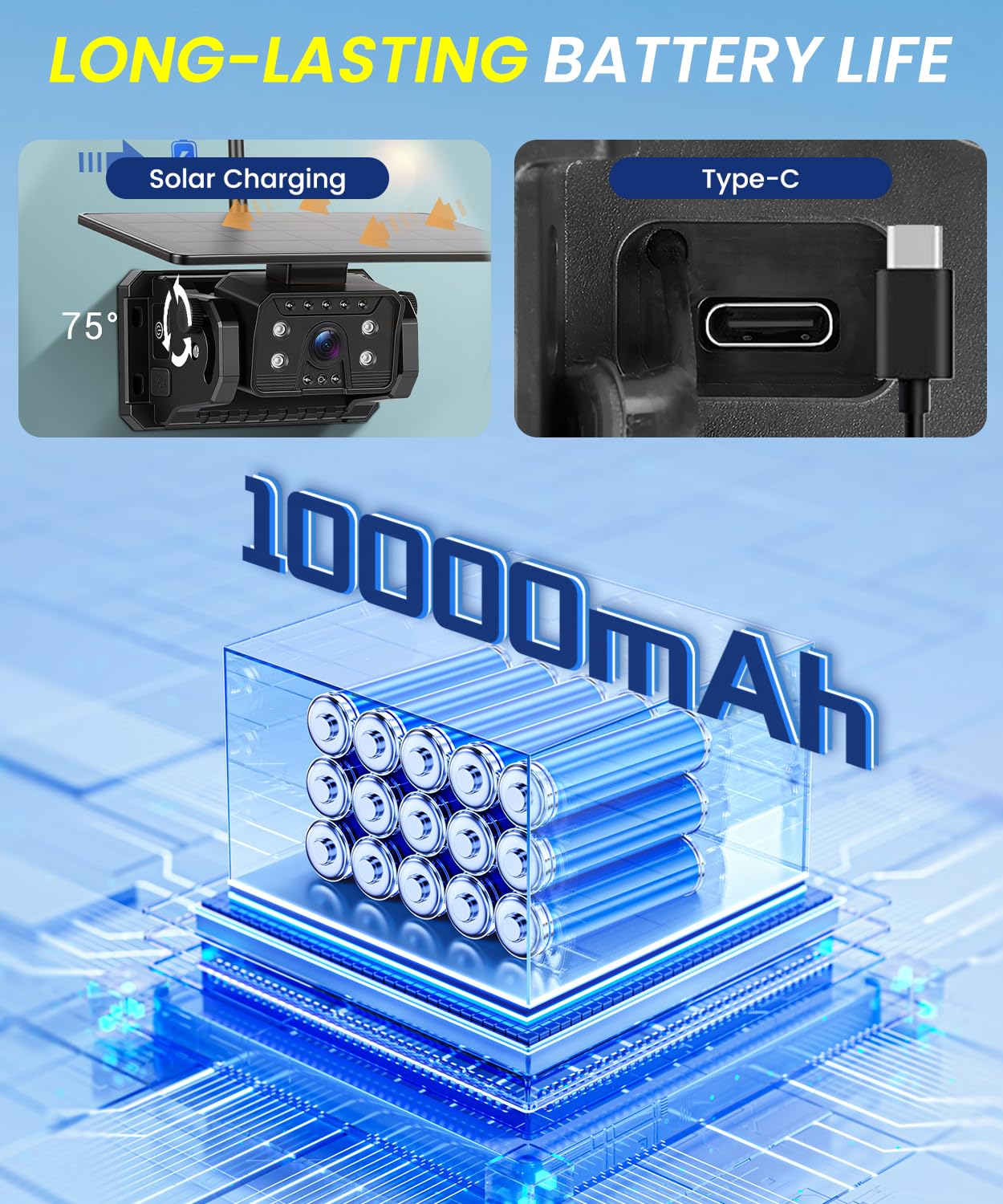 VECHTEL Monitor Retromarcia Wireless 7'' IPS HD, Telecamera Solare Senza Fili 10000mAh Magnetica IP69, Visione Notturna, Linee Guida Parcheggio Intelligenti, Compatibile 12V-36V per Auto Camion SUV