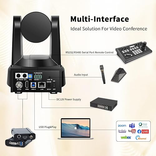 Miniatura 6 de Cámara PTZ 4K, seguimiento automático AI USB3.0/3G-SDI/LAN HDMI PTZ Cámara 20X óptico +16X zoom digital con PoE transmisión en vivo para adoración