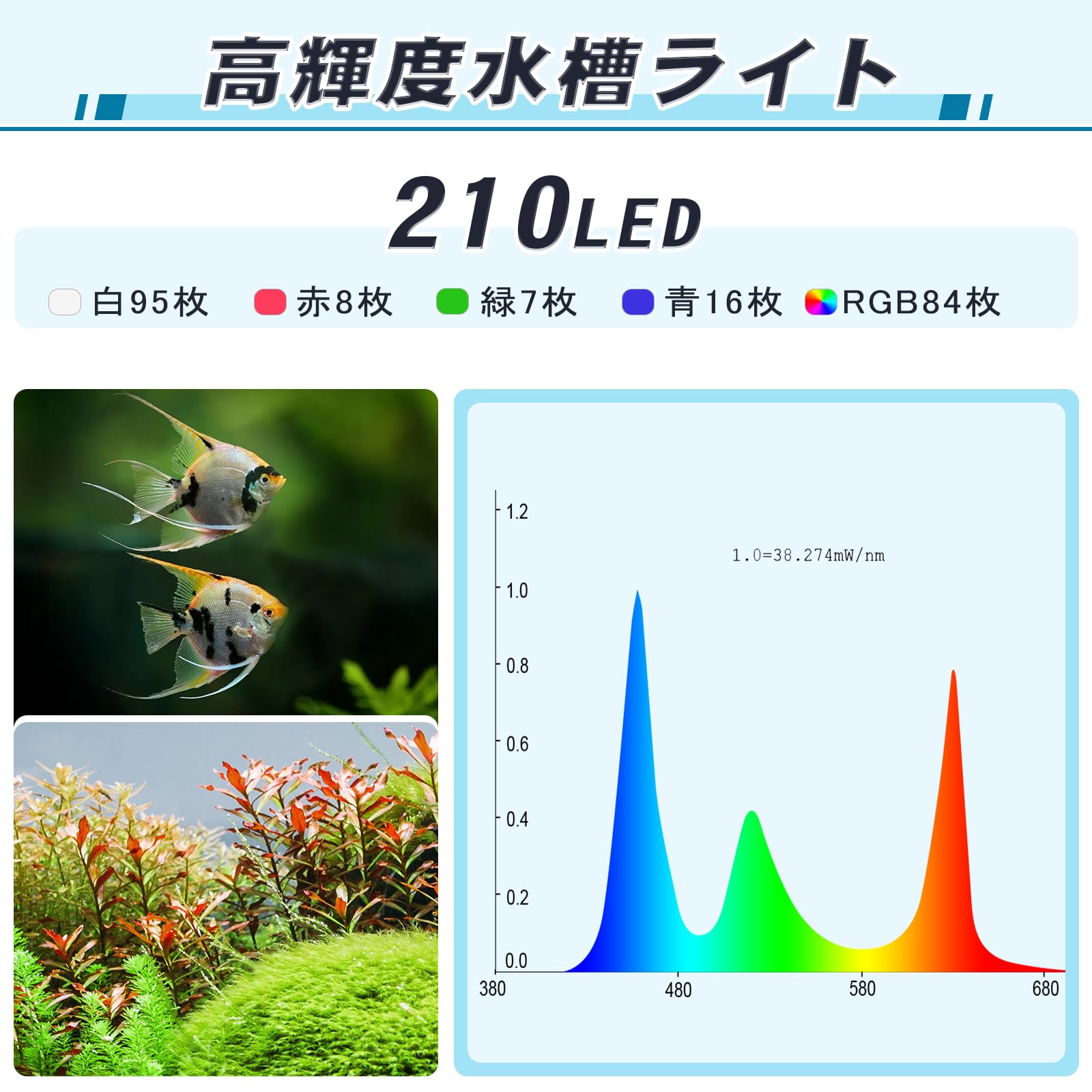 hygger 水槽ライト120-135cm対応 アクアリウムライト LED Amazon.co.jp: hygger 水槽ライト 120-137CM対応 6/10/12Hタイマー 24