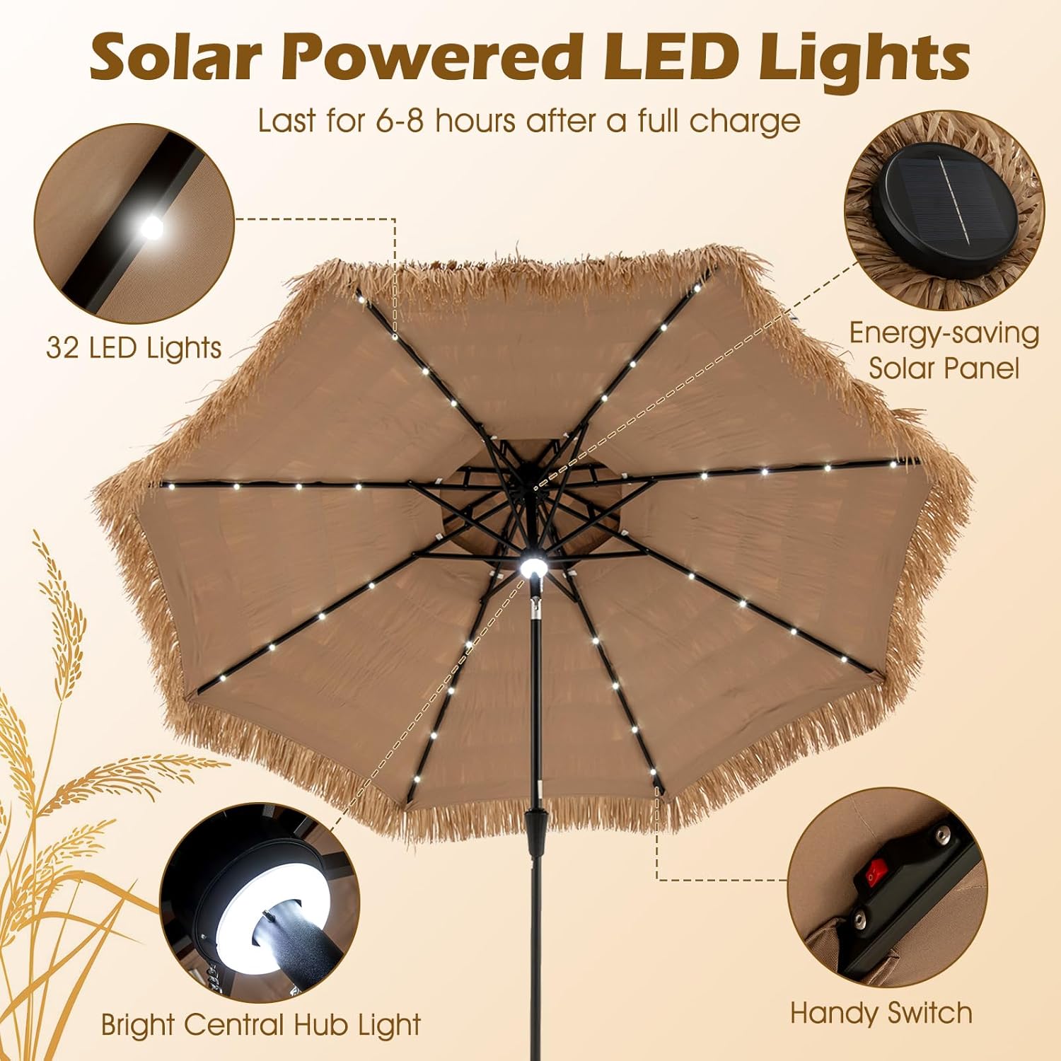Tangkula 10 ft Thatched Patio Umbrella, 2 Tier Hawaiian Style Grass Beach Umbrella with 32 Led Lights, Center Light, Solar Tiki Umbrella with 8 Ribs, Tilt Adjustment, Manual Crank for Backyard, Poolside, Deck