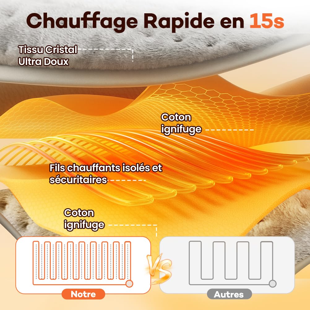 Ceinture Chauffante Lombaire avec Velcro Étendu et Élargi, 140x30cm Coussin Chauffante Électrique, 6 Températures & Minuterie 4H, Chauffage Rapide 15s, pour Dos, Ventre, Épaules - Lavable