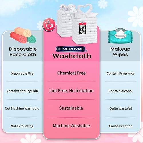 Miniatura 6 de HOMERHYME Paquete de 24 paños blancos de microfibra, toallas suaves para maquillaje a granel, sin pelusas, de secado rápido, absorbentes,