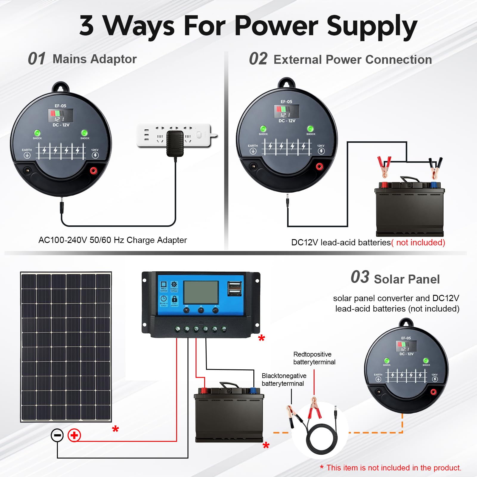 Elettrificatore per Recinto Elettrico, 3J 12KV 230V, Portata 24 km | Alimentazione Multipla (Rete/Batteria/Solare), Caricabatterie per Recinto Elettrico per Fattorie, Bestiame e Cavalli