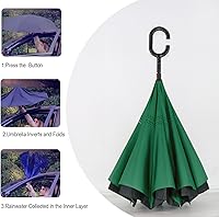 Vista 103 de SIEPASA Paraguas invertido invertido de 49/56 pulgadas, doble toldo extra grande, ventilado, resistente al viento, impermeable, paraguas de golf