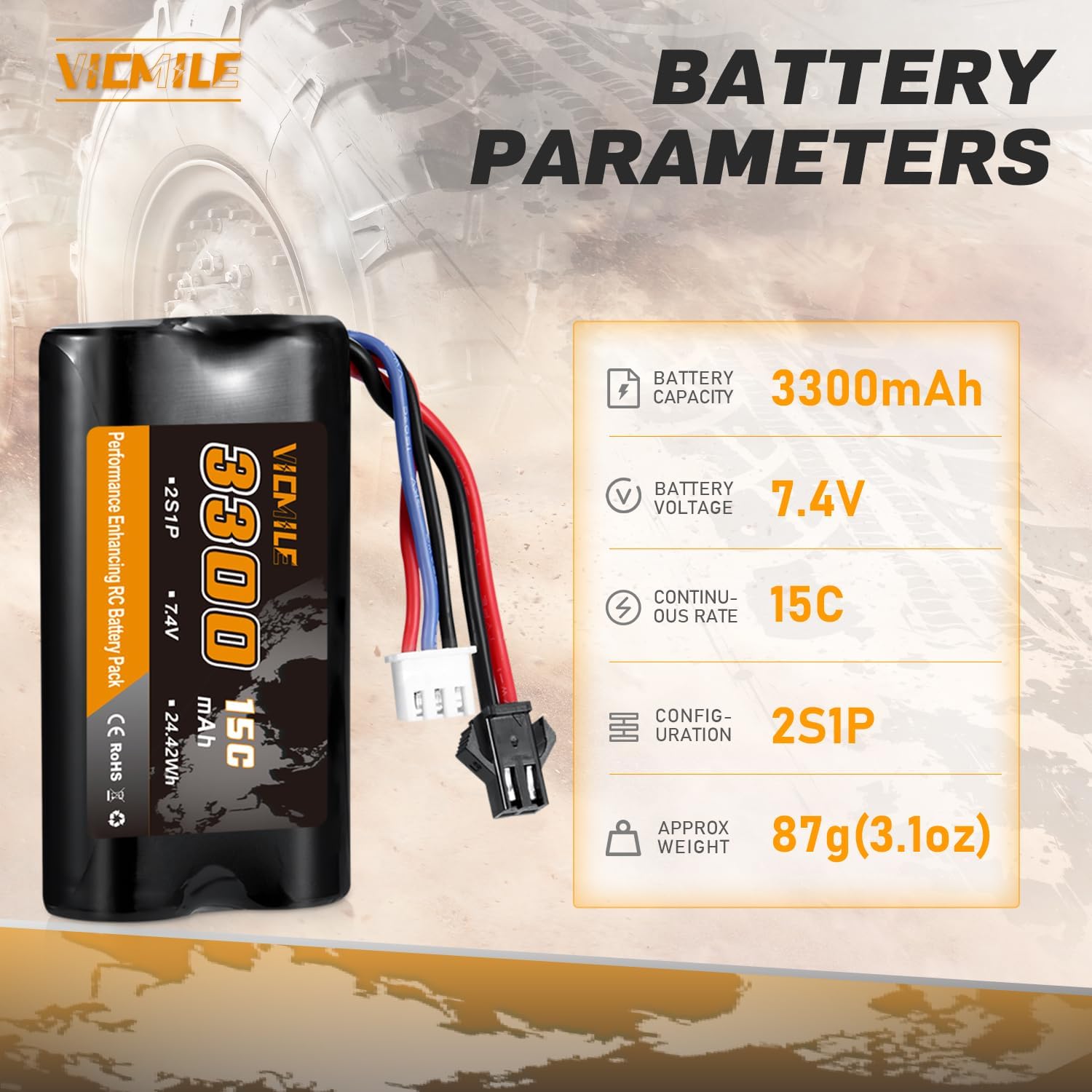 7.4V Li-ion Battery 3300mAh High Capacity RC with SM-2P Plug 2S Rechargeable with 1 to 2 USB Charger Fit for MN WPL RC Car Trucks and RC Boats H101 Battery