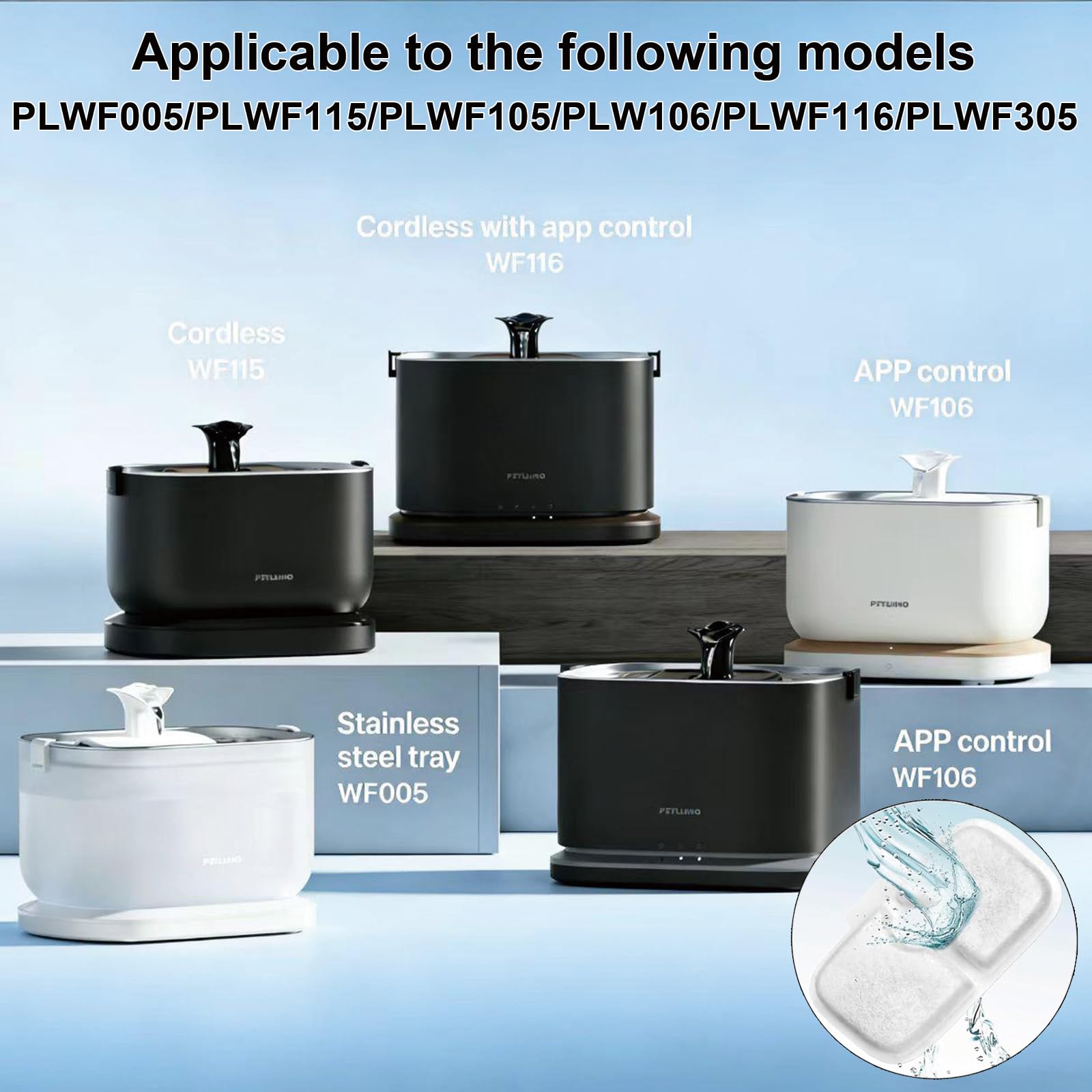 Paquete de 12 filtros de repuesto para fuente de agua para gatos compatibles con PETLIBRO® Dockstream Cat Water Fountain PLWF005/PLWF115/PLWF105, filtro de repuesto de triple sistema de filtración con