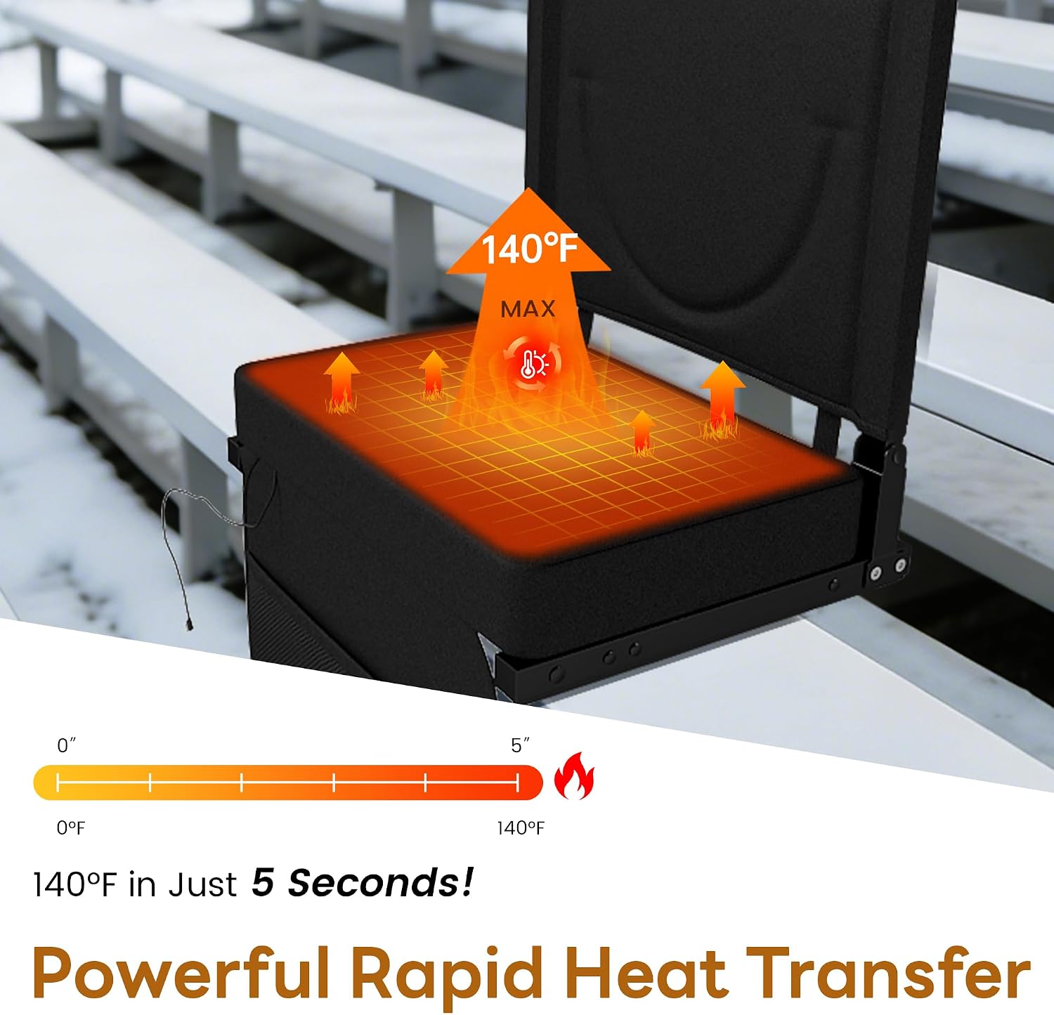 KROFEM Folded Portable Heated Stadium Seat with Cushioned Backrest, Lightweight, Great for Camping, Sports Events, Extra Wide Design, USB Power Compatible， Battery Not Included, 2 Seats, Black