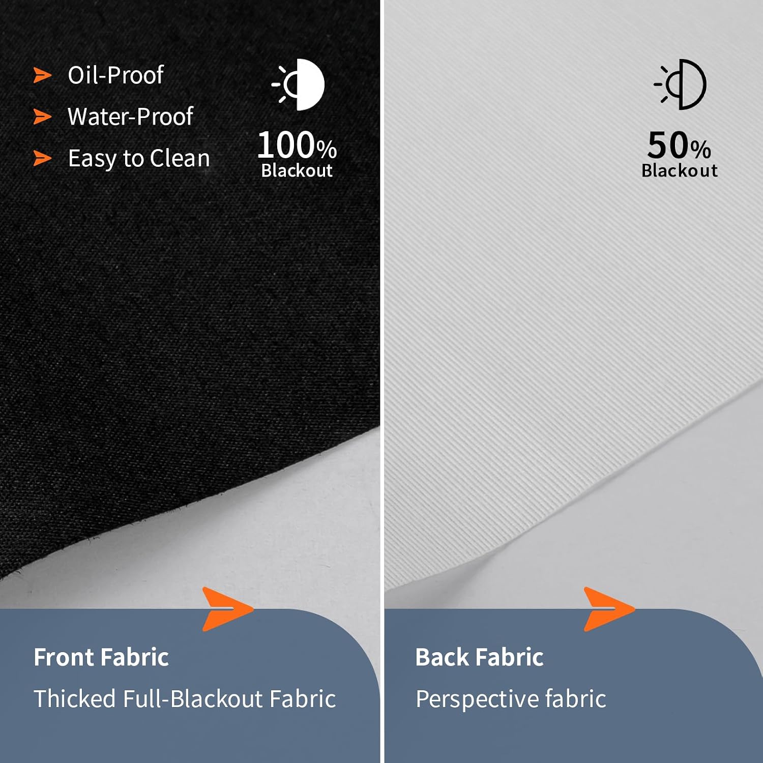 Dual Roller Shades for Windows Custom to 88" Width Day and Night Double Layer Shade Blackout and Light Filtering Blinds with Valance Custom Fabric