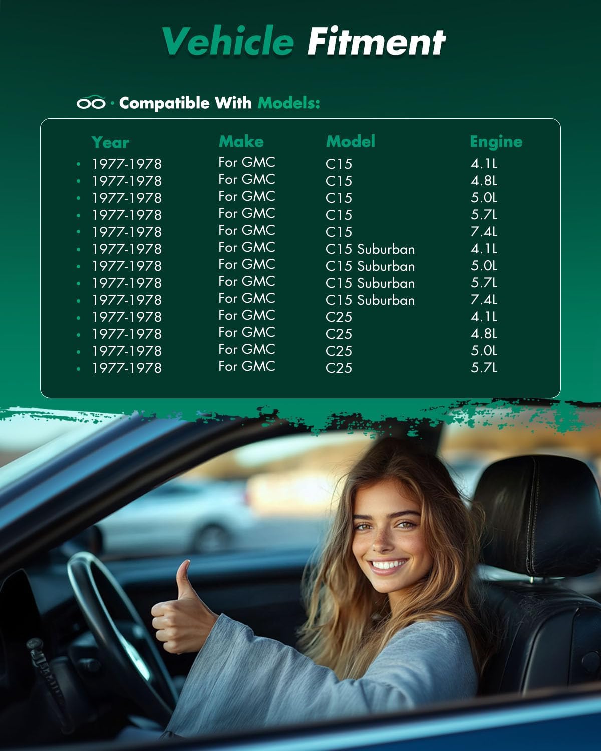 SCITOO Front Left Driver Side Power Window Regulator Without Motor Replacement for 1987-1991 for Chevrolet for Blazer,1977-1986 for Chevrolet for C10