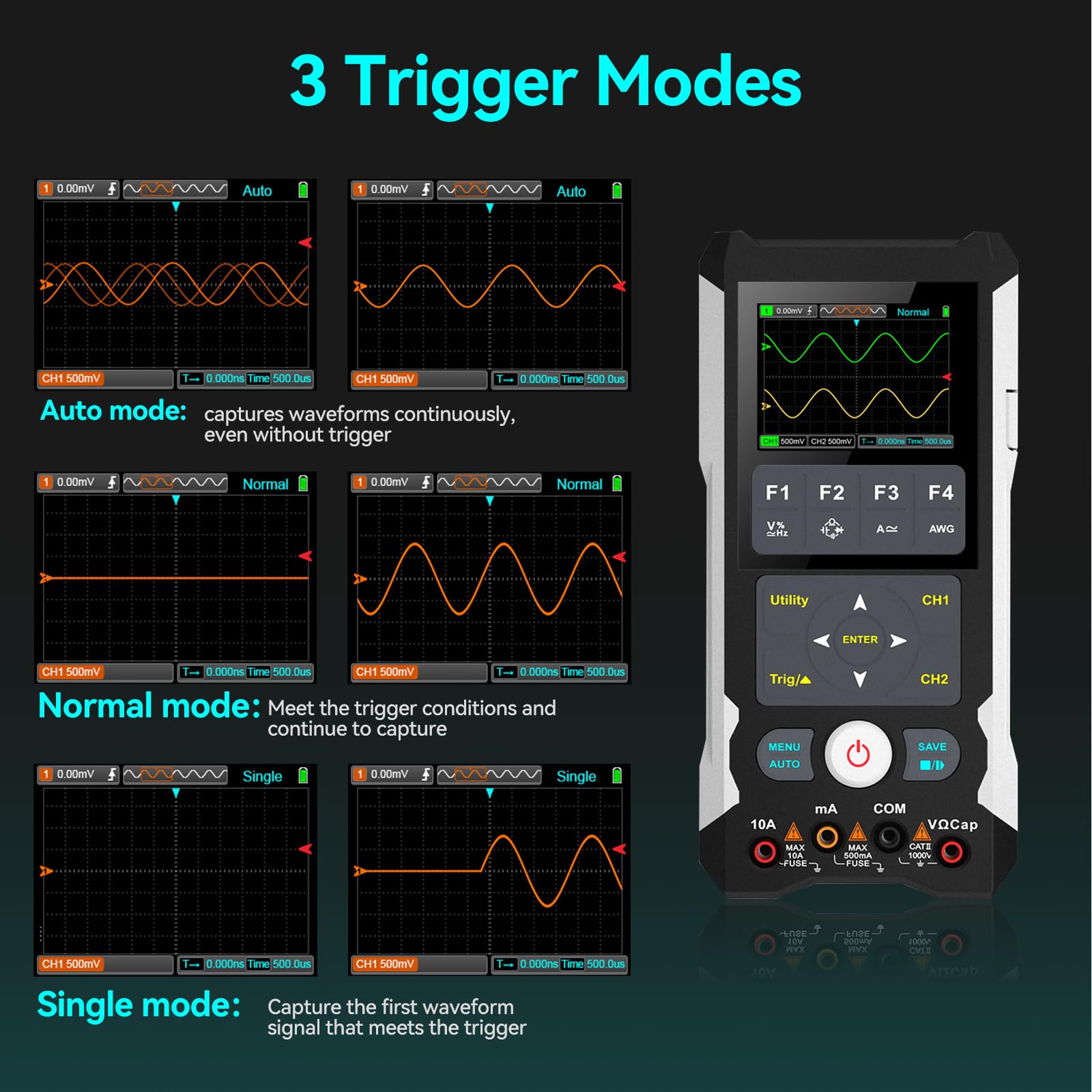 Digitales Oszilloskop + Signalgenerator + Multimeter 3 in 1: Handheld-Digitaloszilloskop 80MHz Bandbreite, 250MS/s, 2 Kanal 2 in 1 Oszilloskop Tragbares Handheld-Oszilloskop für KFZ & Elektronik