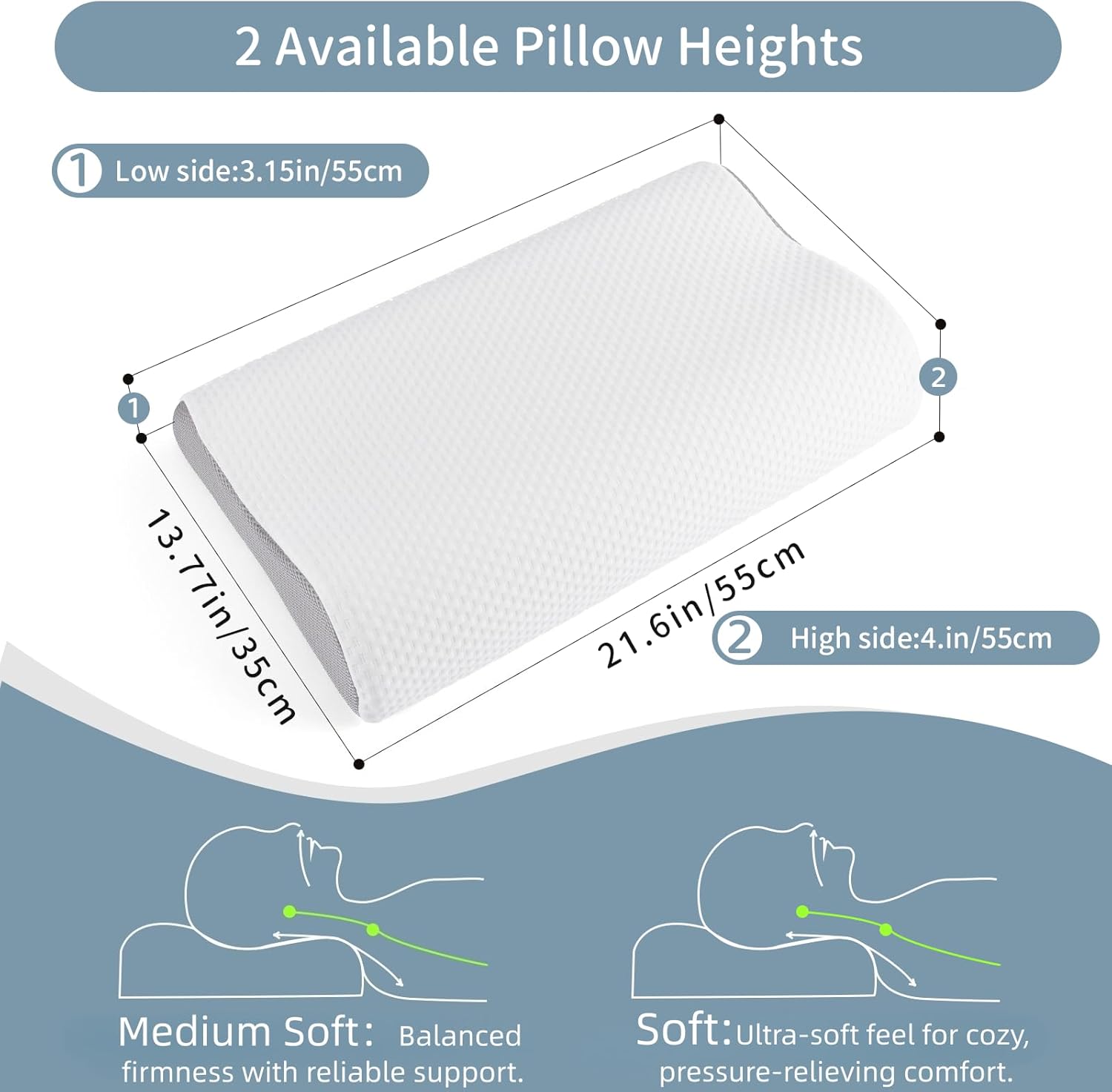Cervical Neck Pillow for Neck Pain Relief - Ergonomic Memory Foam Pillows,Neck Pillow for Sleeping, Side Back Stomach Sleepers,Breathable & Washable Cover, White (Medium Soft)
