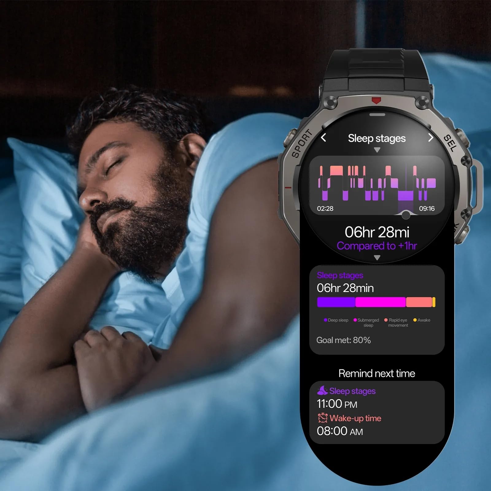 Sekoda Gps Smartwatch Uomo – 20 Sport, GPS Preciso, Cardio e Sonno | Display 1.96" HD, 10 giorni batteria, impermeabile 5ATM, notifiche smart, controllo musica e fotocamera, design leggero.