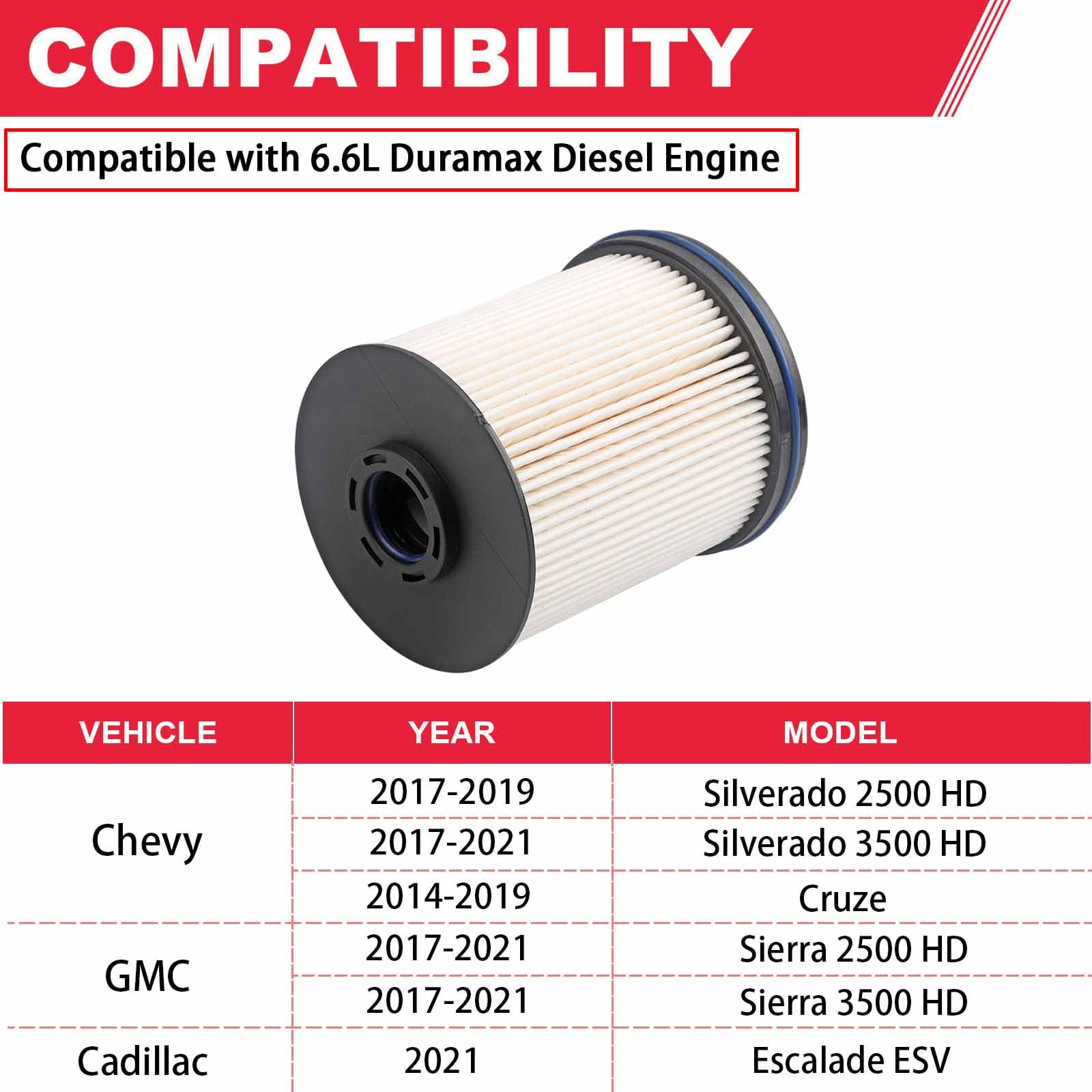 Pack De 5 Filtros De Combustible Para Duramax 2017-2022, 6.6L Y 3.0L, Reemplaza TP1015 – Con Sellos