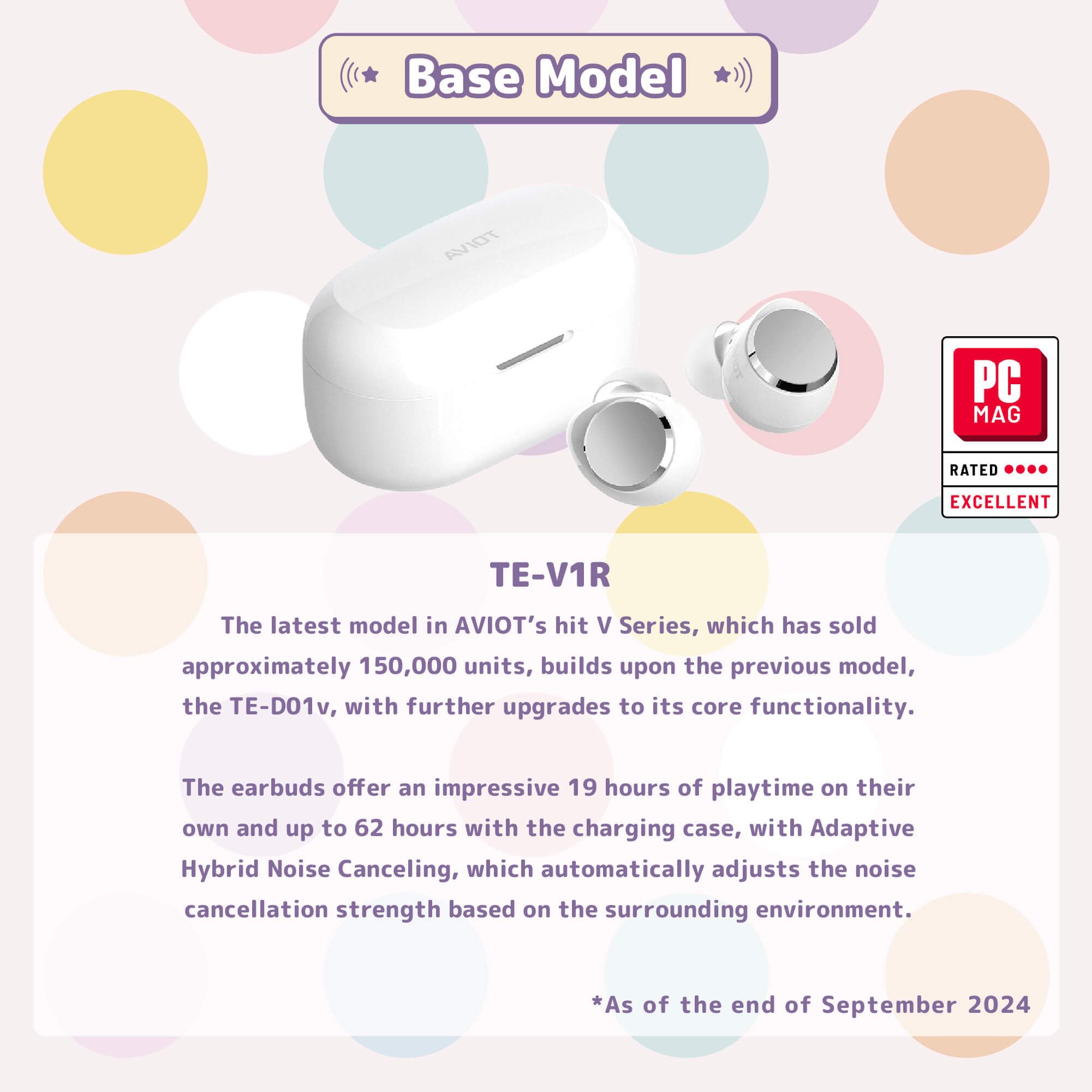 Amazon.com: AVIOT TE-V1R-HOP A&G Next Step HOOOOPE