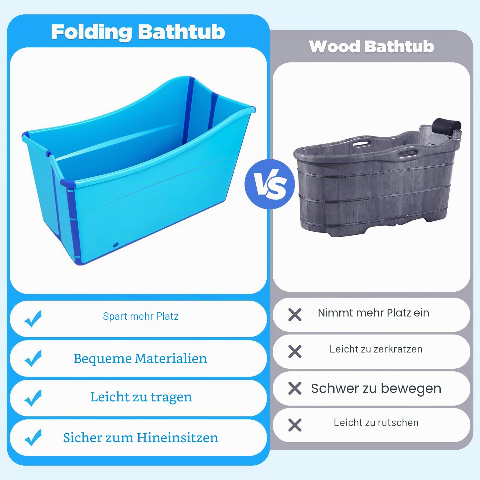 Faltbare Badewanne, Freistehend Badewanne für Baby Erwachsene, Spa-Badewanne Erwachsene Bad Wanne, Klappbadewanne für Dusche, Kleines Badezimmer, 87x46x56.5cm, Blau