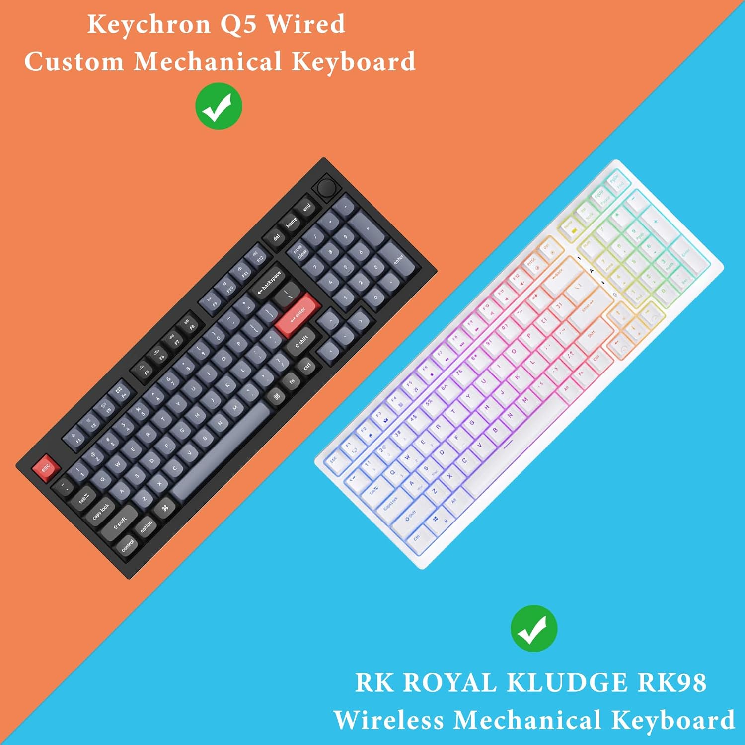 Geekria Keyboard Dust Cover, Clear Acrylic Keypads Cover for 100 Keys Computer Mechanical Keyboard, Compatible with ASUS ROG Strix Scope II 96, Glorious GMMK 2 96, Aula F99