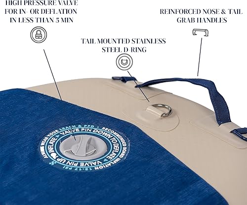 Miniatura 5 de ISLE Pioneer - Tabla de remo inflable y paquete de accesorios iSUP duradero ligero con postura ancha estable capacidad de 285 libras 10 pies 6