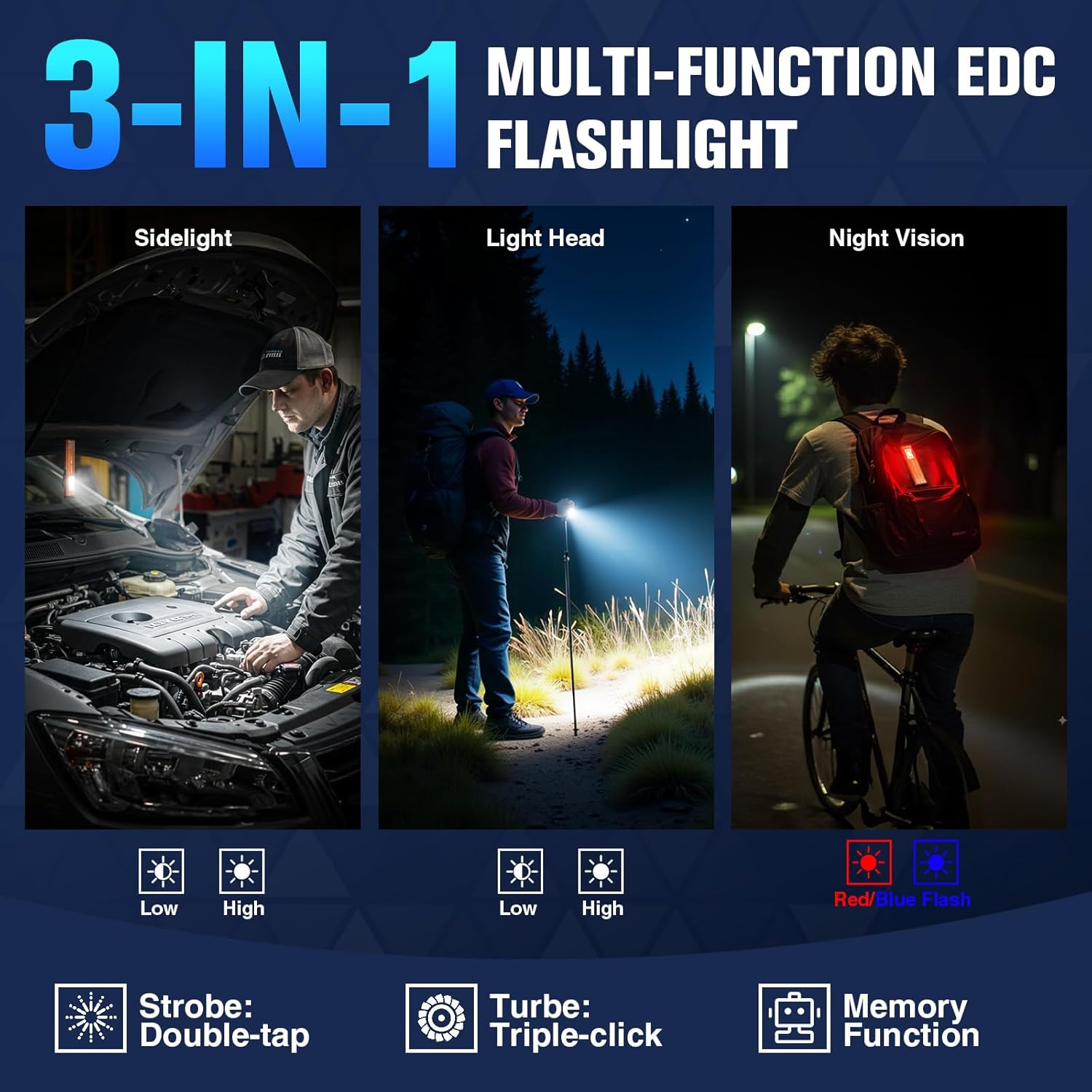RECHOO Flat EDC Flashlight Rechargeable, 8-Mode Slim Pocket Flashlight with Magnetic Base & Clip, Lightweight Mini Rechargeable Flashlights for Everyday Carry, Working, Camping, Car Repair & Emergency