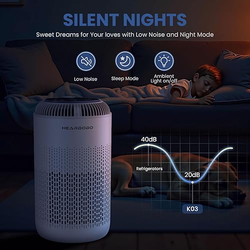 Miniatura 7 de Purificadores de aire HEPA H13 para el hogar, habitación grande de hasta 1350 pies cuadrados con aromaterapia, limpiador de aire Hearbobo para