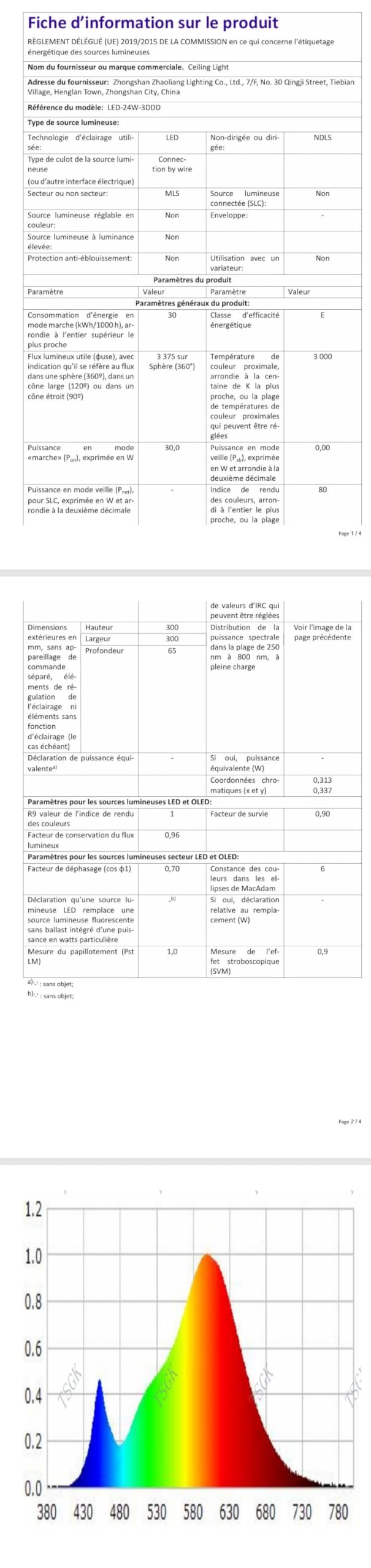 Plafon Led Techo, 30W Moderna Cuadrada Lámpara de Techo LED, | Luz de Techo Negro de Acrílico para Salon Dormitorio Cocina Pasillo, Blanco Cálido 3000K