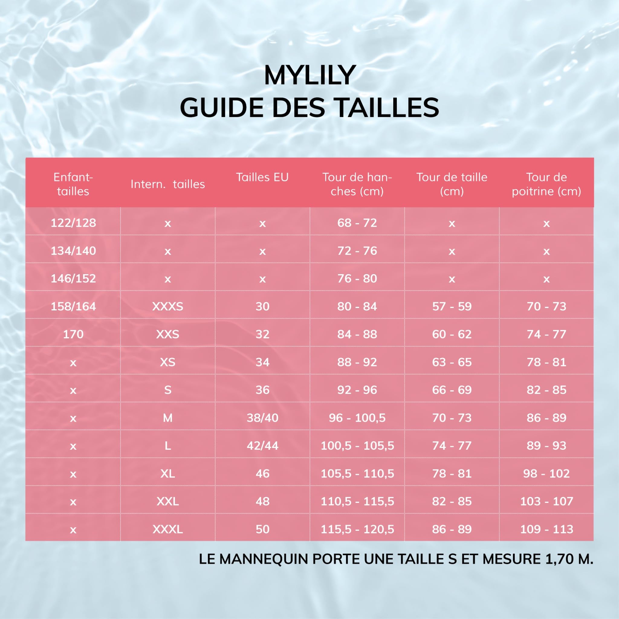 MYLILY Bas de Maillot de Bain Menstruel Taille Haute Effet Ventre Plat pour Femmes & Filles | Piscine & Mer | 3-4 Tampons, Anti-Fuite, Neutre Odeur, Oeko-TEX