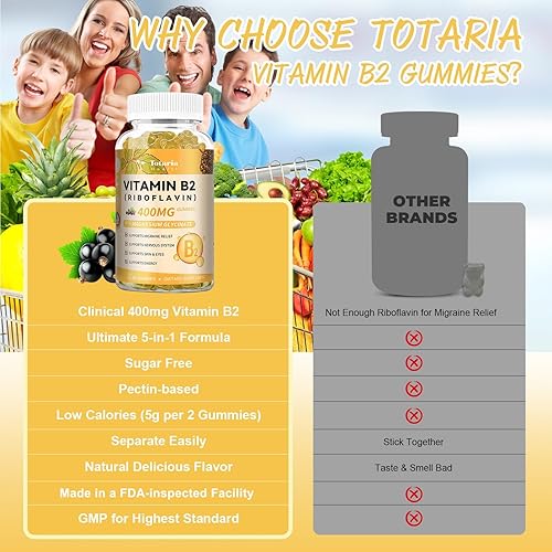 Miniatura 5 de Totaria Gomitas de vitamina B2, riboflavina sin azúcar, suplemento de 400 mg para adultos y niños con glicinato de magnesio 400 mg, COQ10 y saúco,
