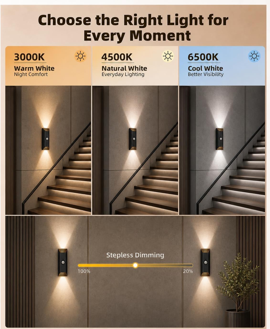 EZVALO Motion Sensor Wall Light with Remote Control, Rechargeable Wall Sconce, 3 Color Temps, Dimmable, Magnetic, LED Indoor Wireless Wall Lamp, 4000mAh, for Hallway, Stair, Entryway, Renters
