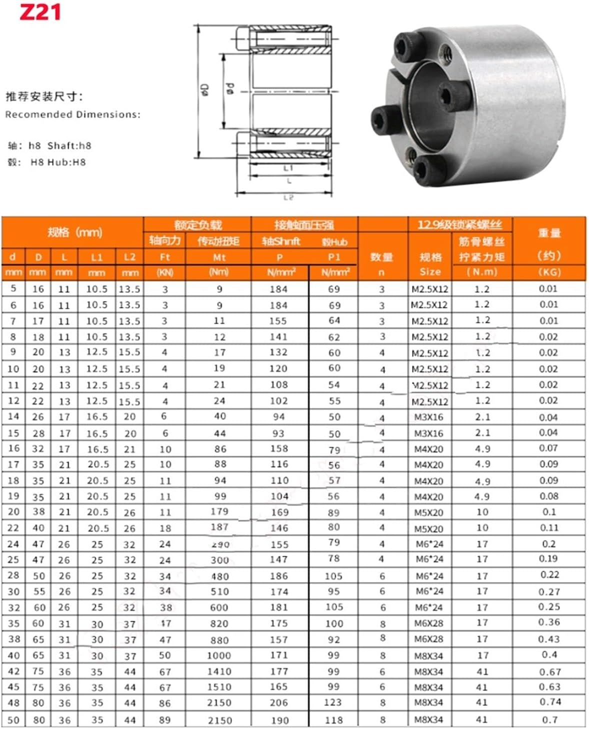 キーレスカップリングブッシュ 1個 Z21 拡張スリーブ テンションスリーブ キーレスブッシング接続カップリングスリーブ クランプロ