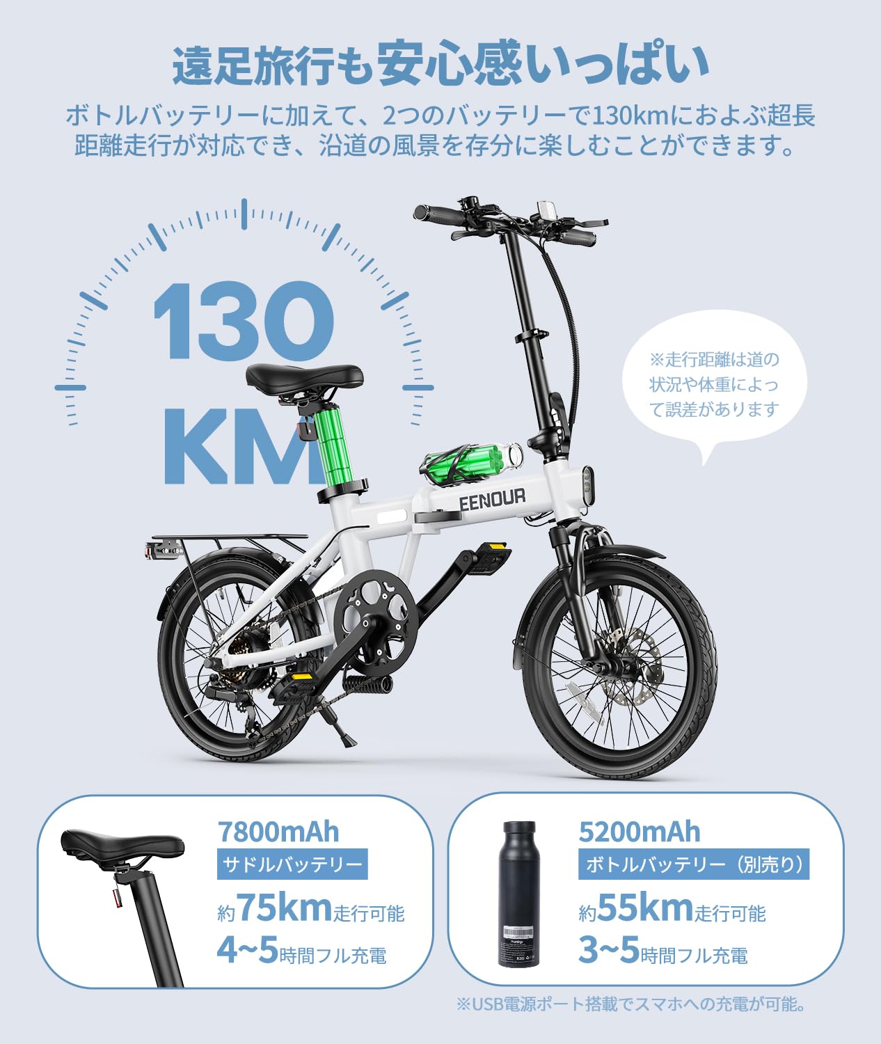 Amazon | EENOUR 電動自転車 C1 電動アシスト自転車 折り畳み式 16