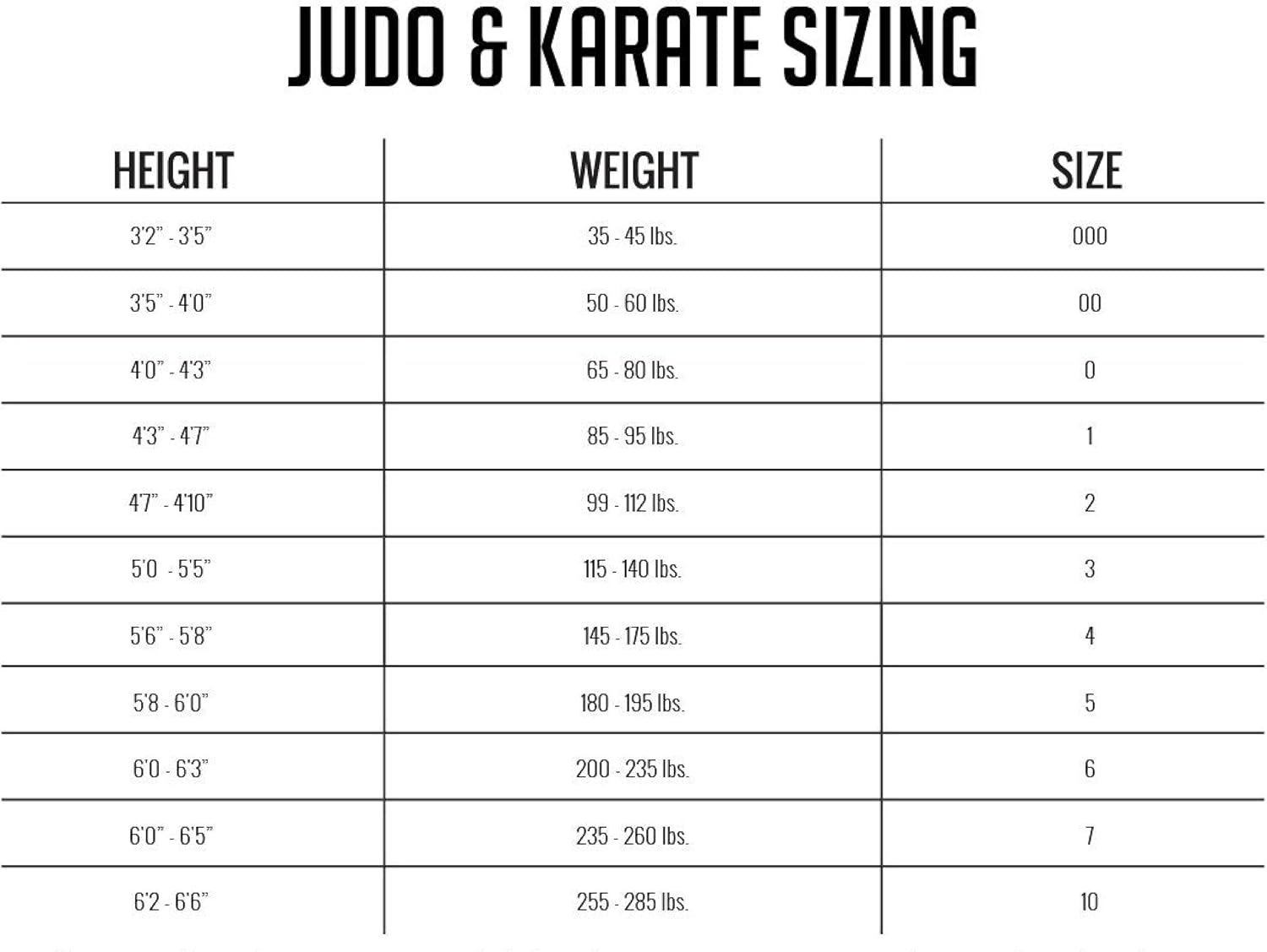 Ronin Brand Shiai Purple Label Karate Gi - High Grade Middleweight 9.5oz. Snappy Canvas Material-Kata Cut/Comp Karate Uniform