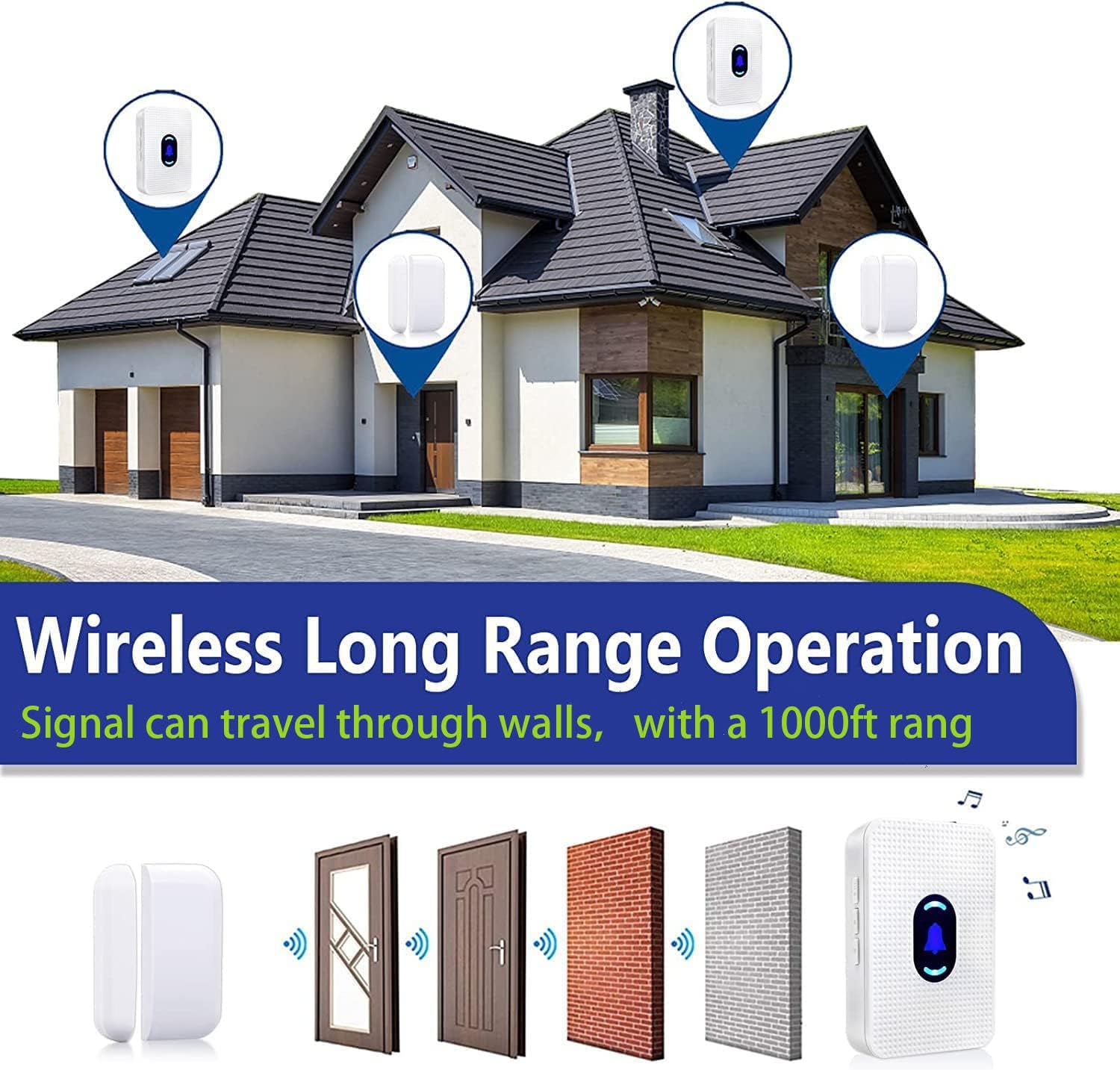 Daytech Door Chime Wireless Door Sensor Alarm Door Entry Chime with 1000 FT Range for Business Home Office Store Alert When Entering with 55 Chimes 5 Volumes