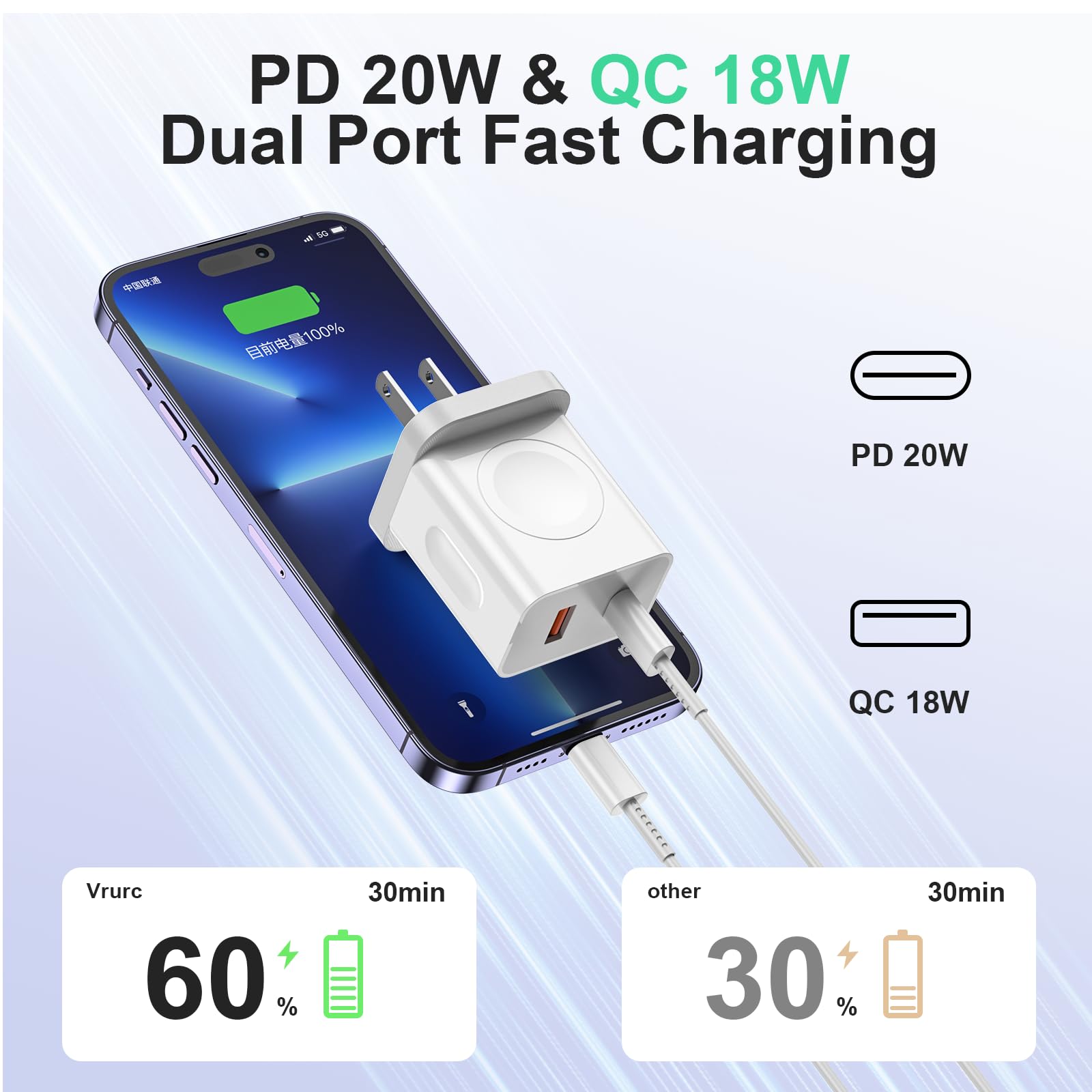 Cargador para Apple Watch, cargador rápido 3 en 1 de 20 W con carga inalámbrica magnética y puertos duales, bloque de carga de pared USB C portátil compatible con iPhone, serie Apple Watch,