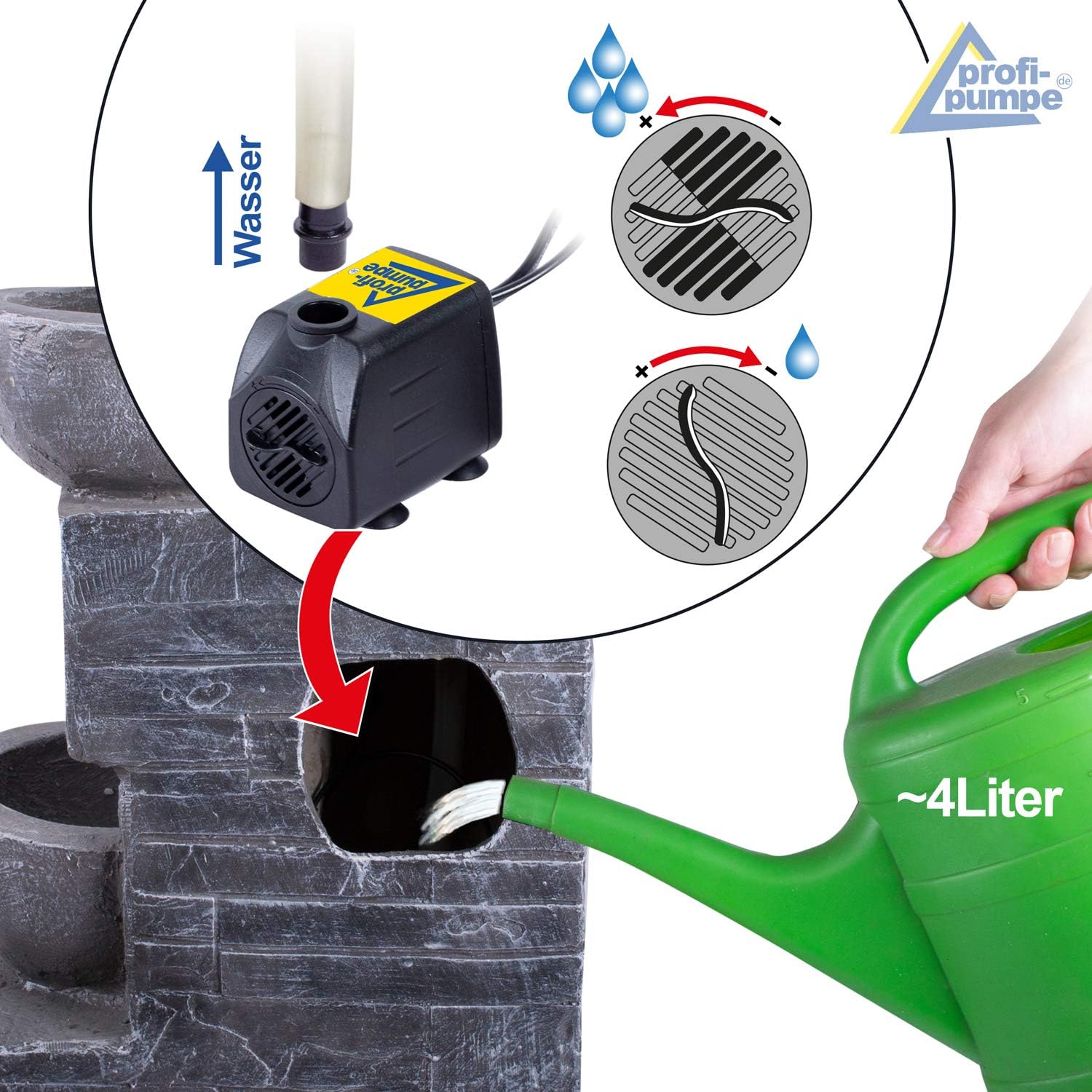 Fontana da giardino, fontana decorativa, fontana per interni, fontana con luce LED, 230 V, cascata, giochi d'acqua per giardino, laghetto da giardino, terrazza, balcone