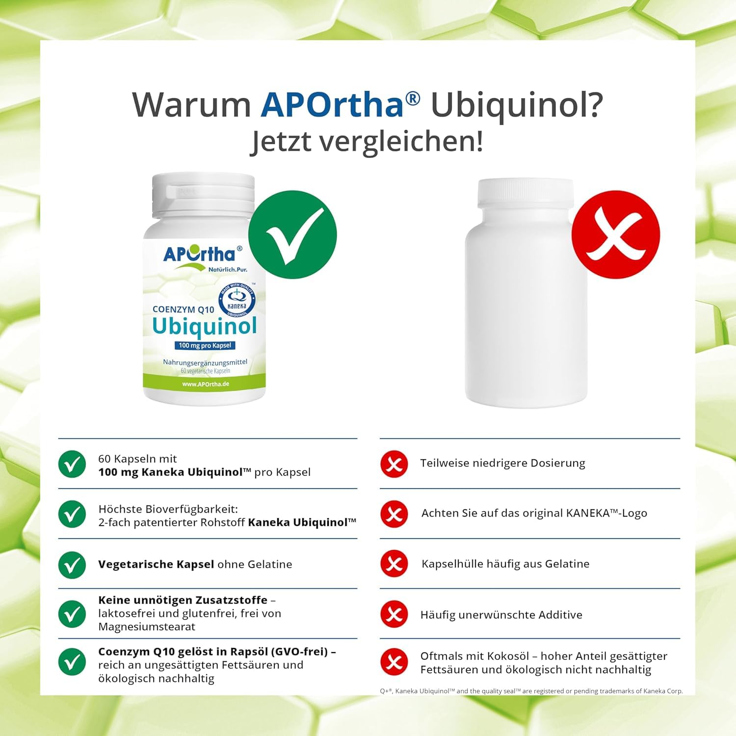 APOrtha Kaneka Ubiquinol Coenzym Q10 100 mg 60 vegetarische Kapseln, CoQ10 Kapseln hochdosiert 100mg, Hohe Bioverfügbarkeit durch bioaktives Ubiquinol, 2-fach Patentierter Rohstoff