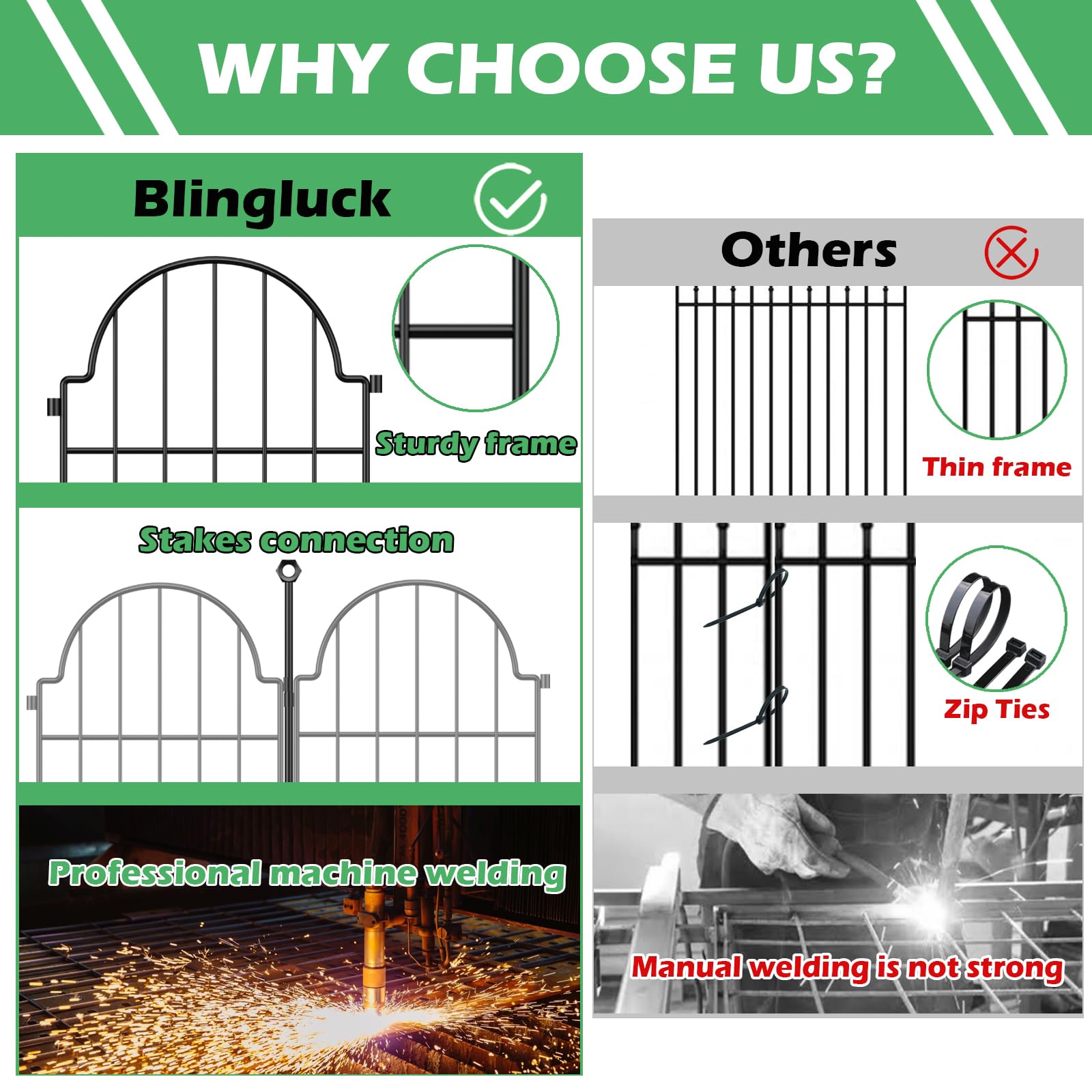 Garden Fence, 22 in(H) x 10.83 ft(L) Arched Rustproof Metal No Dig Fence Garden Fence Border, Ground Stake Animal Barrier Fence for Rabbit Dog, Outdoor Decor for Yard & Patio