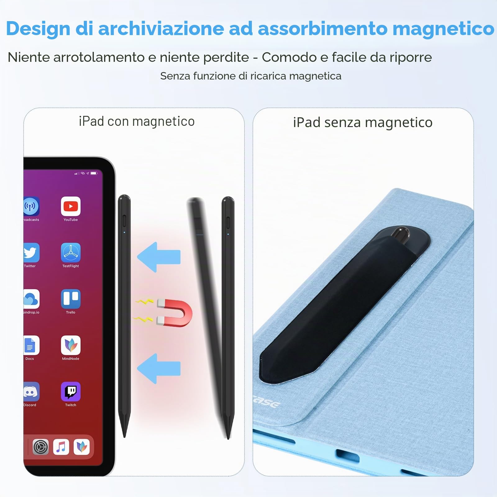 BQSS Penna iPad Compatibile 2018-2025, Rigetto Palmo Inclinazione, Pennino Capacitivo iPad Pro 12.9/11/13 M4 Air 5/4/3/11 M2 Mini 6/5 10/9/8/7/6 Nero