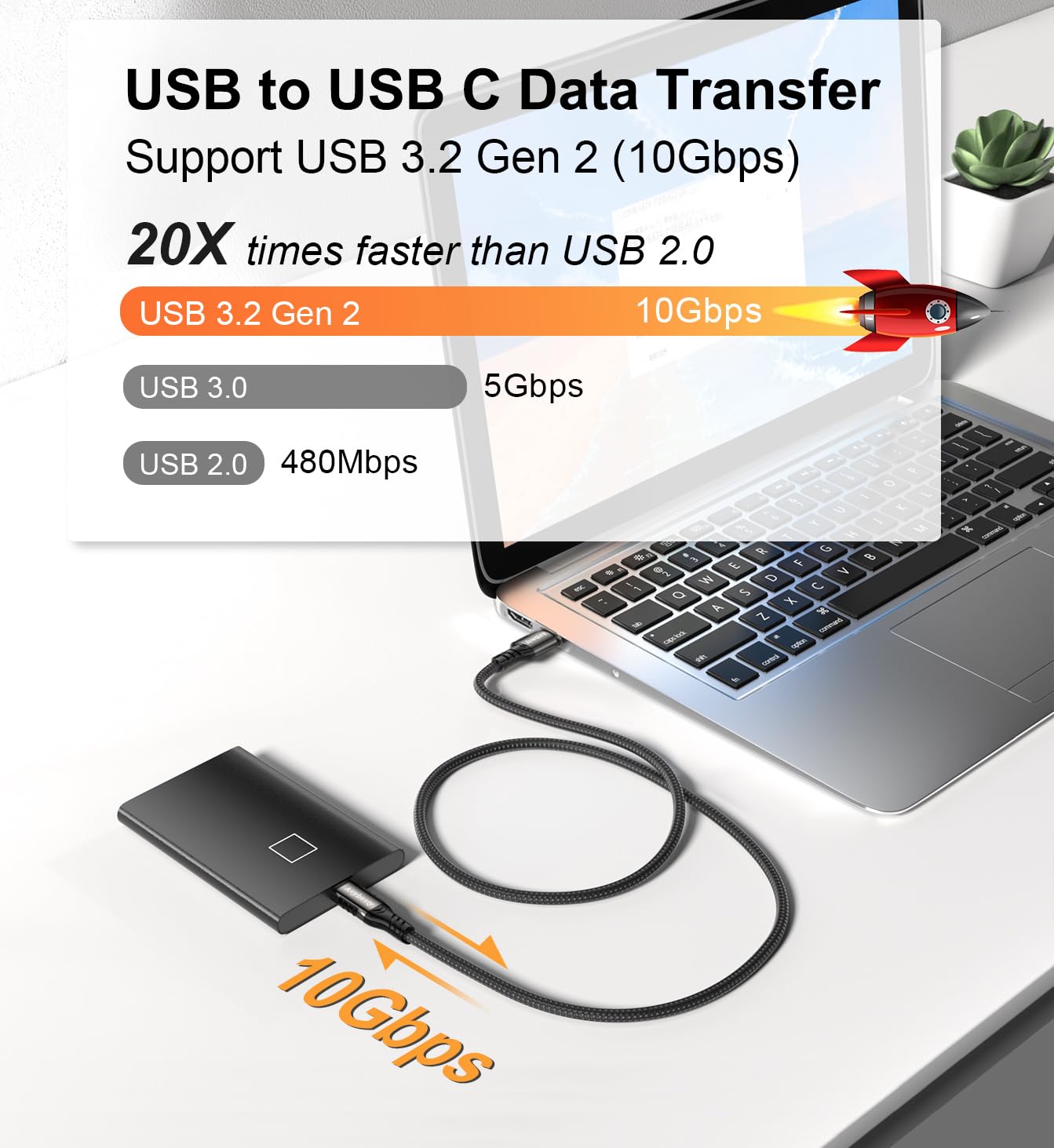 Cable USB a USB C [2 unidades de 10 pies], transferencia de datos de 10 Gbps y cable de carga rápida de 60 W 3 A, cable USB C 3.1/3.2 para Samsung Galaxy S21/S20/S10/S8/Note 20/9, LG 7/8,