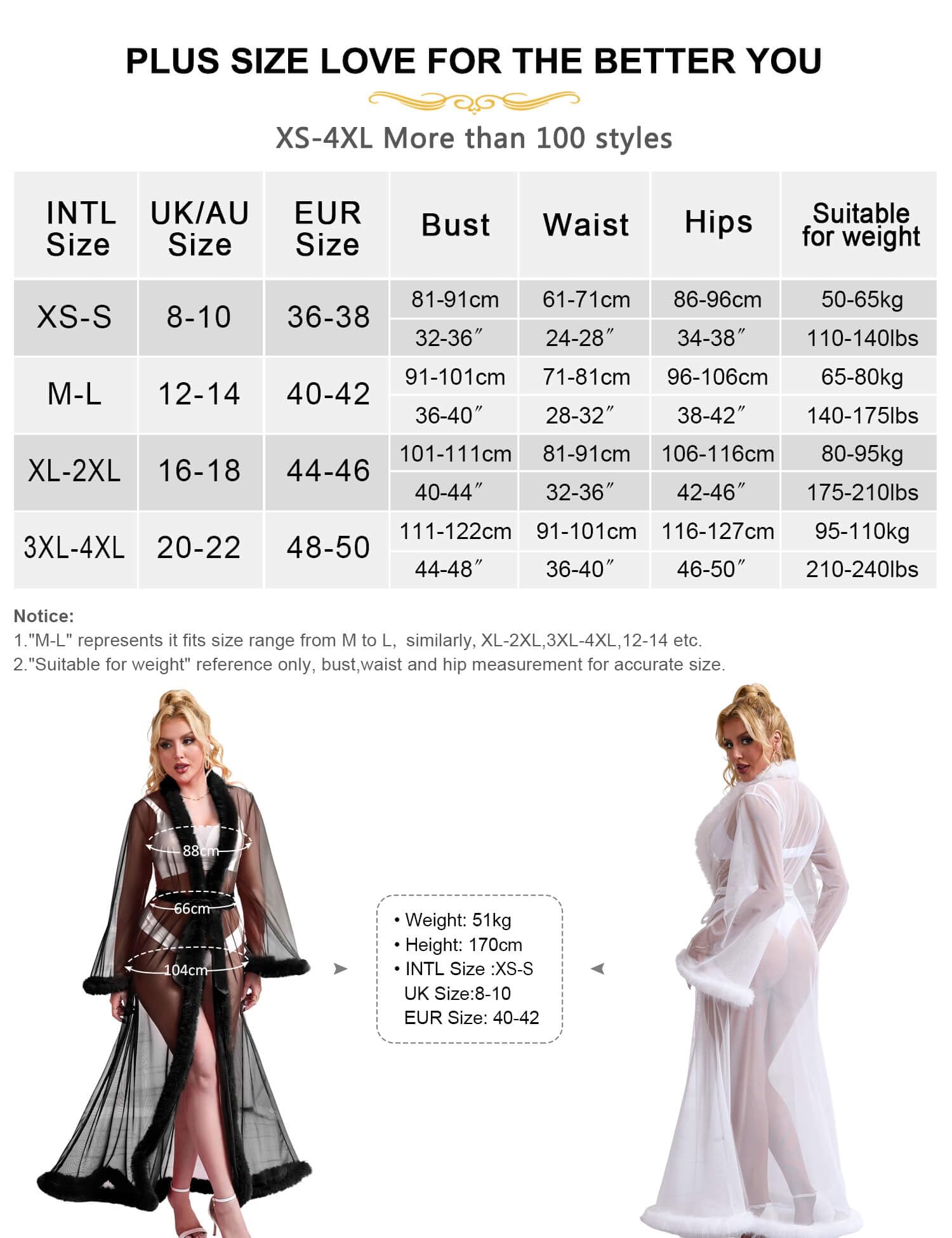 ohyeahlady Kimono Long Habillé Femme Grande Taille Peignoir Robe Dentelle Longue Nuisette Robe de Chambre Cardigan de Maternité Plage(XS-S,Blanc)