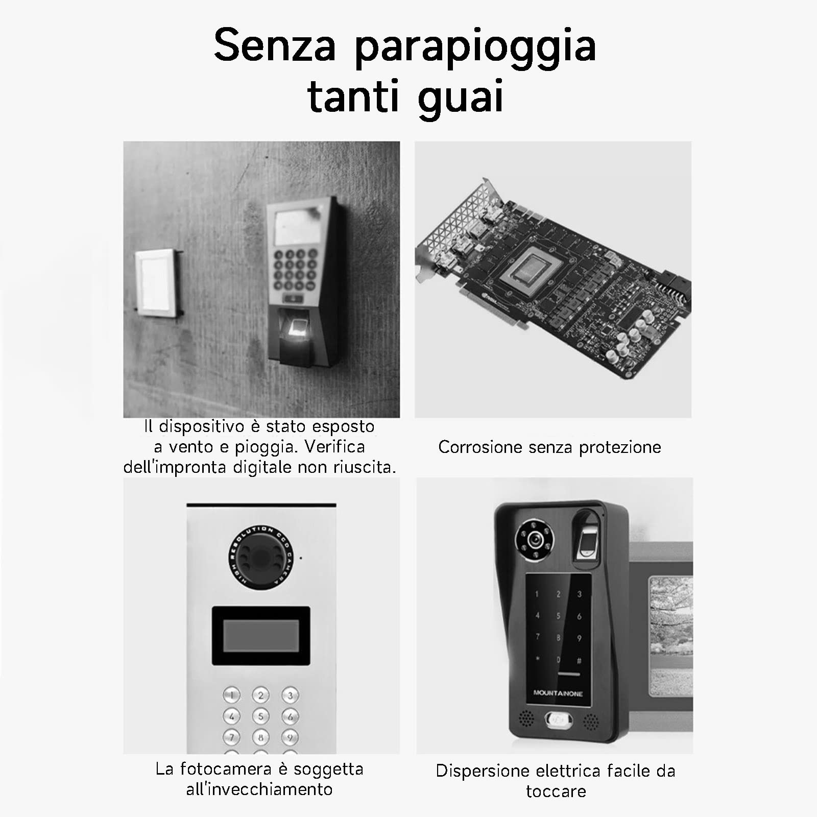ZYLEDW Copertura Protettiva Per Campanello Ribaltabile, Copertura