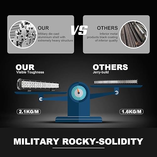 Miniatura 8 de DOT - Barra de luz LED curvada de 52 pulgadas 5D + 20 pulgadas 5D barra de luz LED + 4 cápsulas de cubo LED de 4 pulgadas con kits de cableado para