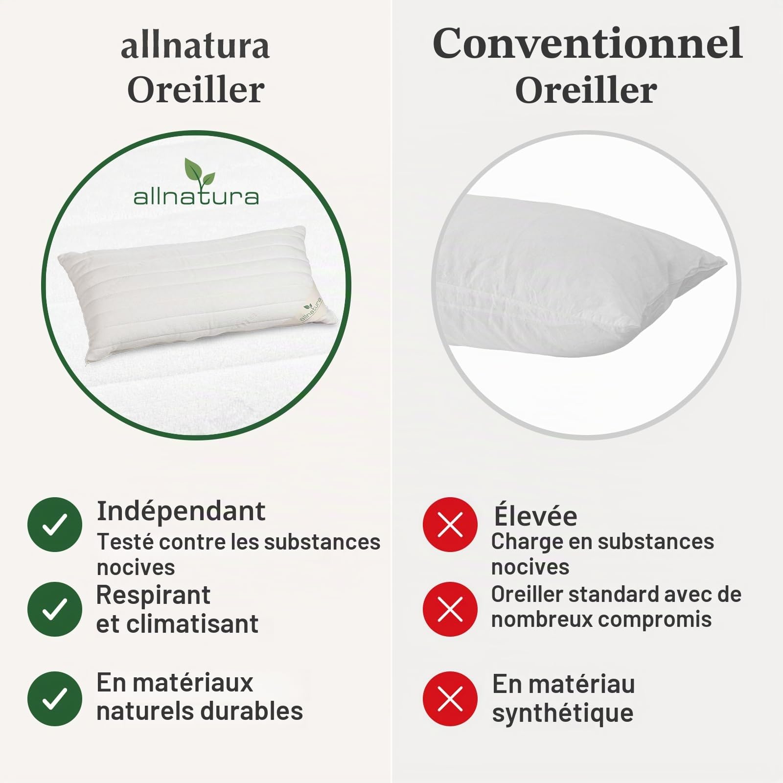 allnatura Cotona-Medicott Oreiller en Coton 40x80 cm - 100% Coton Bio pour Les Allergies - dormeurs sur Le côté et sur Le Dos - Hauteur Adaptable & Lavable en Machine - fabriqué en Allemagne