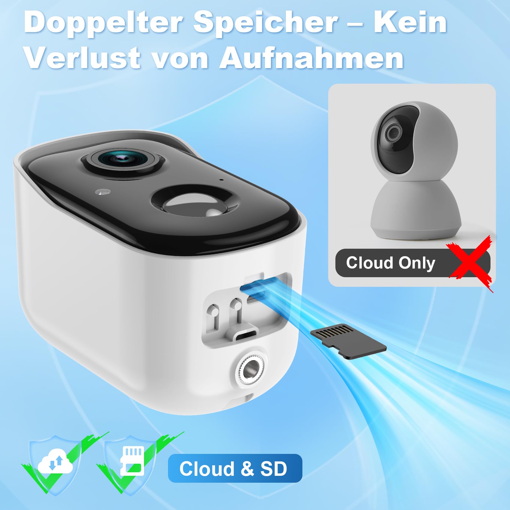 Überwachungskamera Außen–2K WLAN Kamera, Nachtsicht, kabellose Überwachungskamera Akku mit PIR-Bewegungserkennung, 2-Wege-Audio, IP65, Kompatibel mit Alexa/Google für Haus, Garten, Haustiere