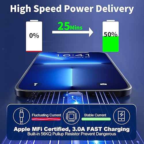 Miniatura 9 de MFi CertifiediPhone Charger Fast Charging, Stuffcool 3Pack 20W PD USB-C Power Adapter Type-C Wall Charger with 6FT Type-C to Lightning Cable for