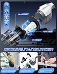 Handheld Vacuum Cordless, 15000PA Powerful Suction Hand Held Vacuum Cleaner, Car Vacuum Portable Cordless with Large-Capacity Dust Bin & LED Light, High Power Dust Busters for Home, Car, Office, Pet