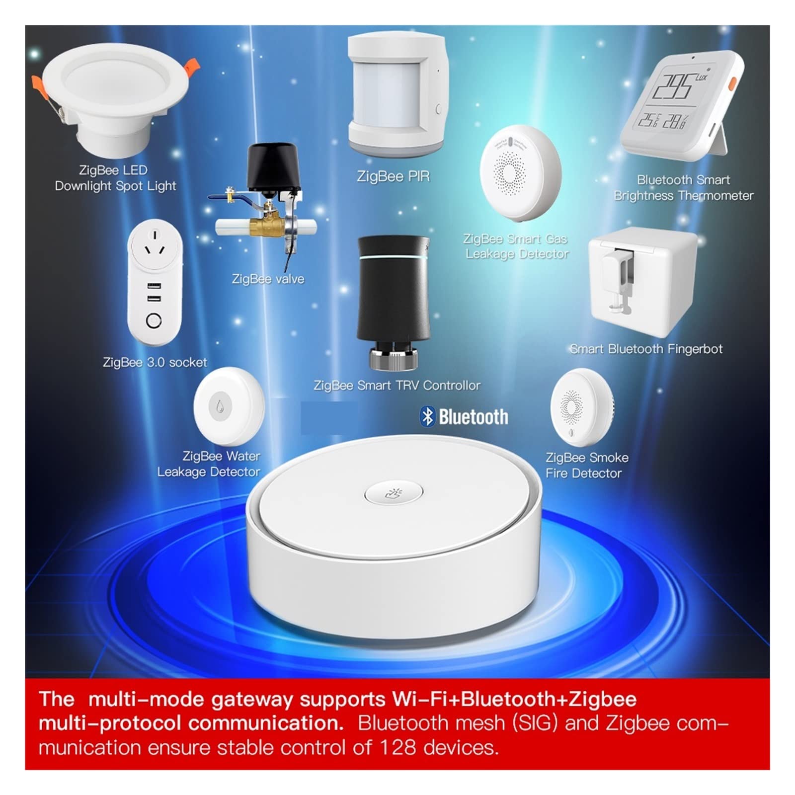 Interruttore smart wifi, Hub Smart Gateway multimodale Funziona con Tuya Smart App Controllo vocale tramite casa installazione facile, Compatibile più dispositivi