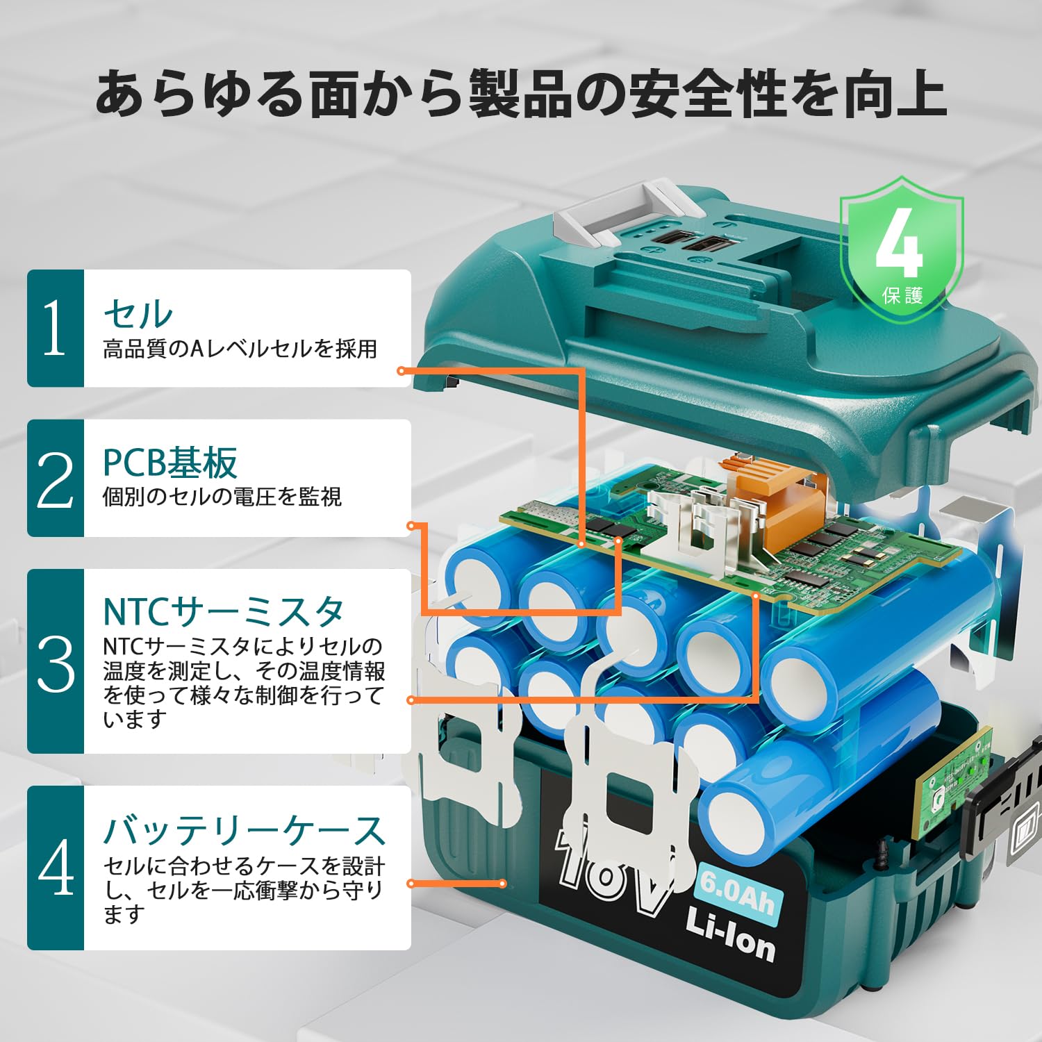 Amazon.co.jp: Gakkiti マキタ 18v 互換 BL1860B バッテリー 6.0ah USB